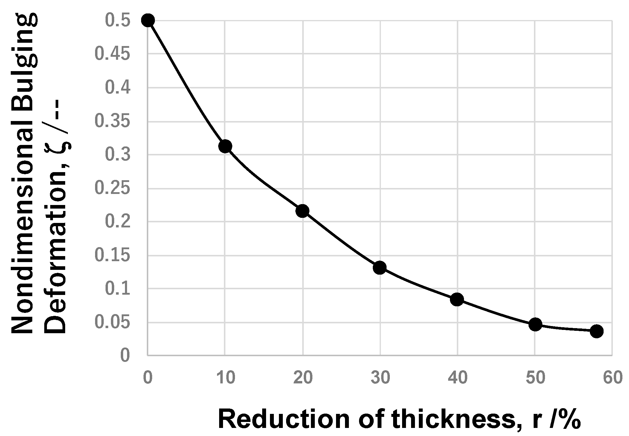 Nanomaterials 14 00363 g008 Nanomaterials 14 00363 g008