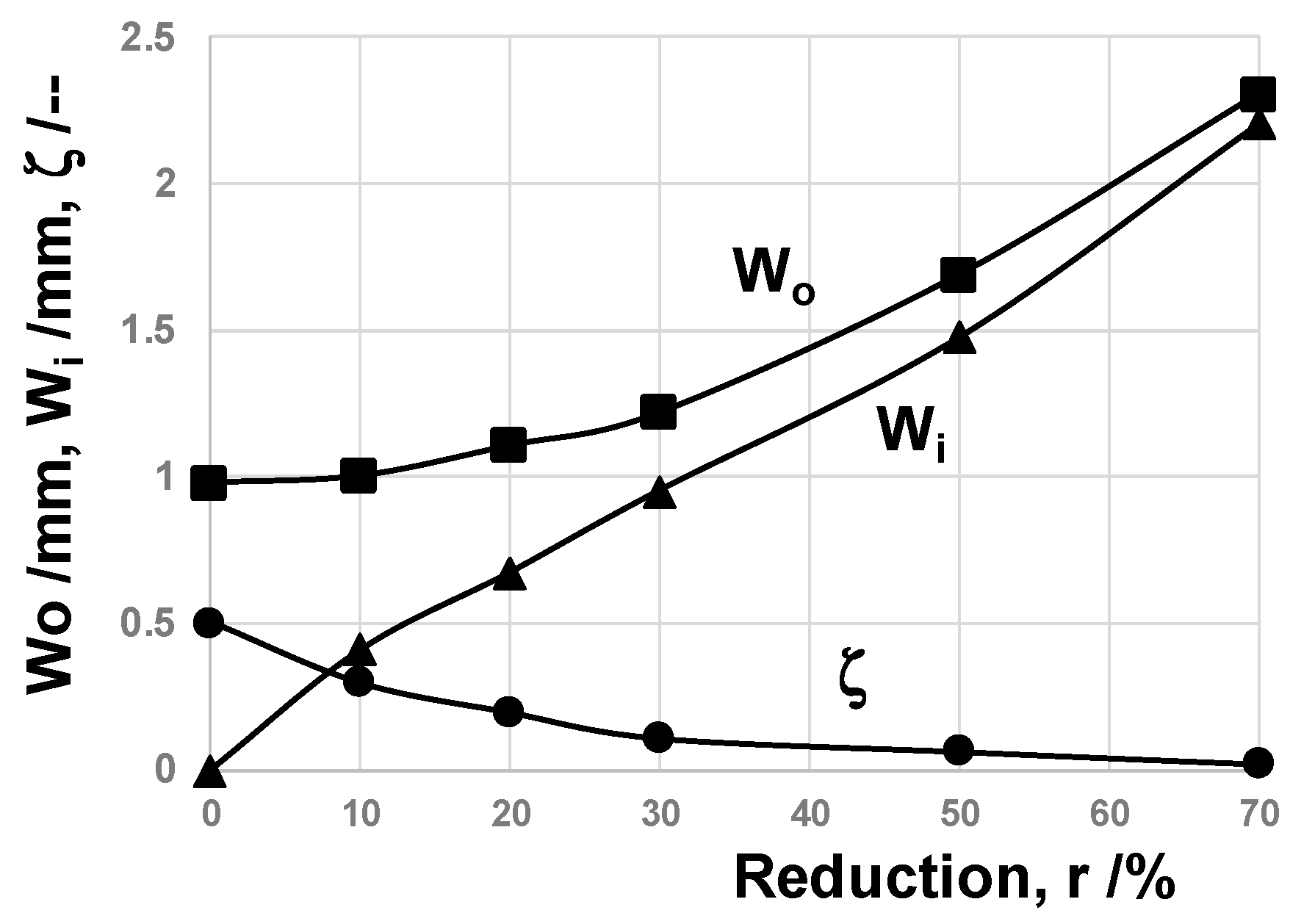 Nanomaterials 14 00363 g011 Nanomaterials 14 00363 g011