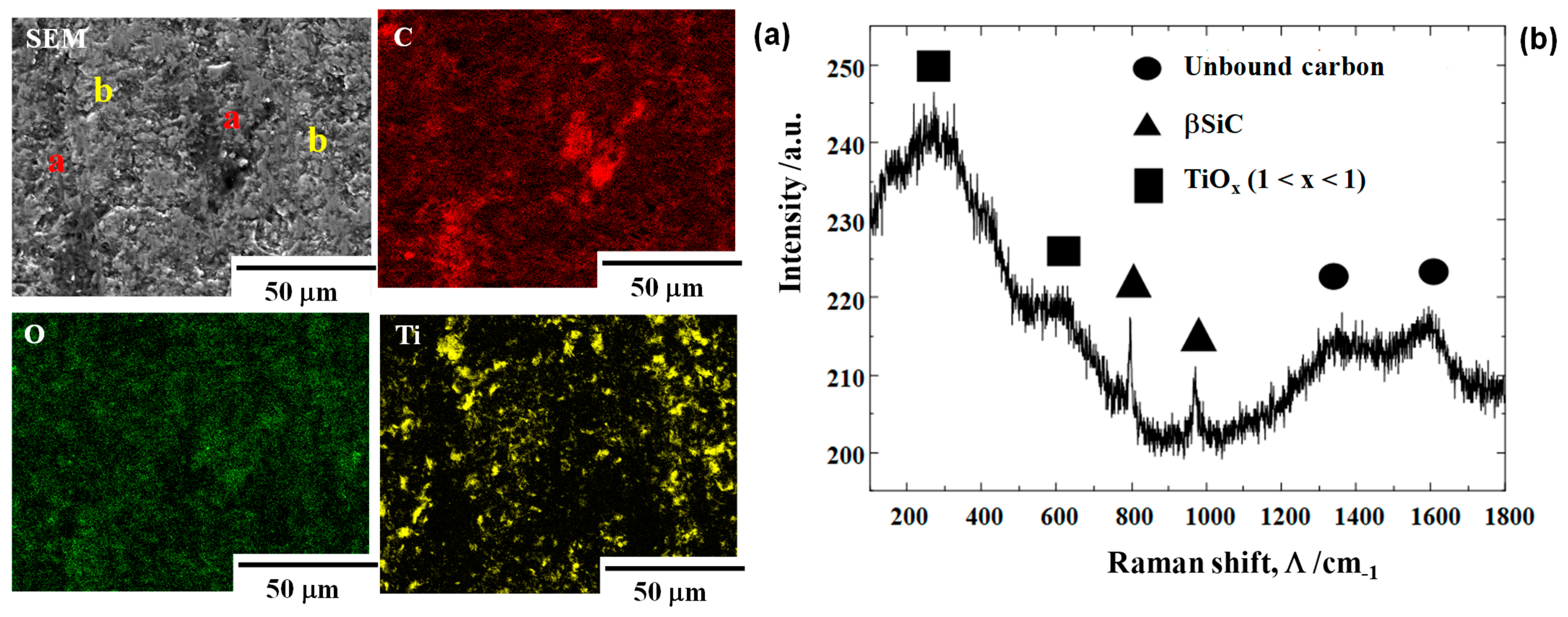 Nanomaterials 14 00363 g012 Nanomaterials 14 00363 g012