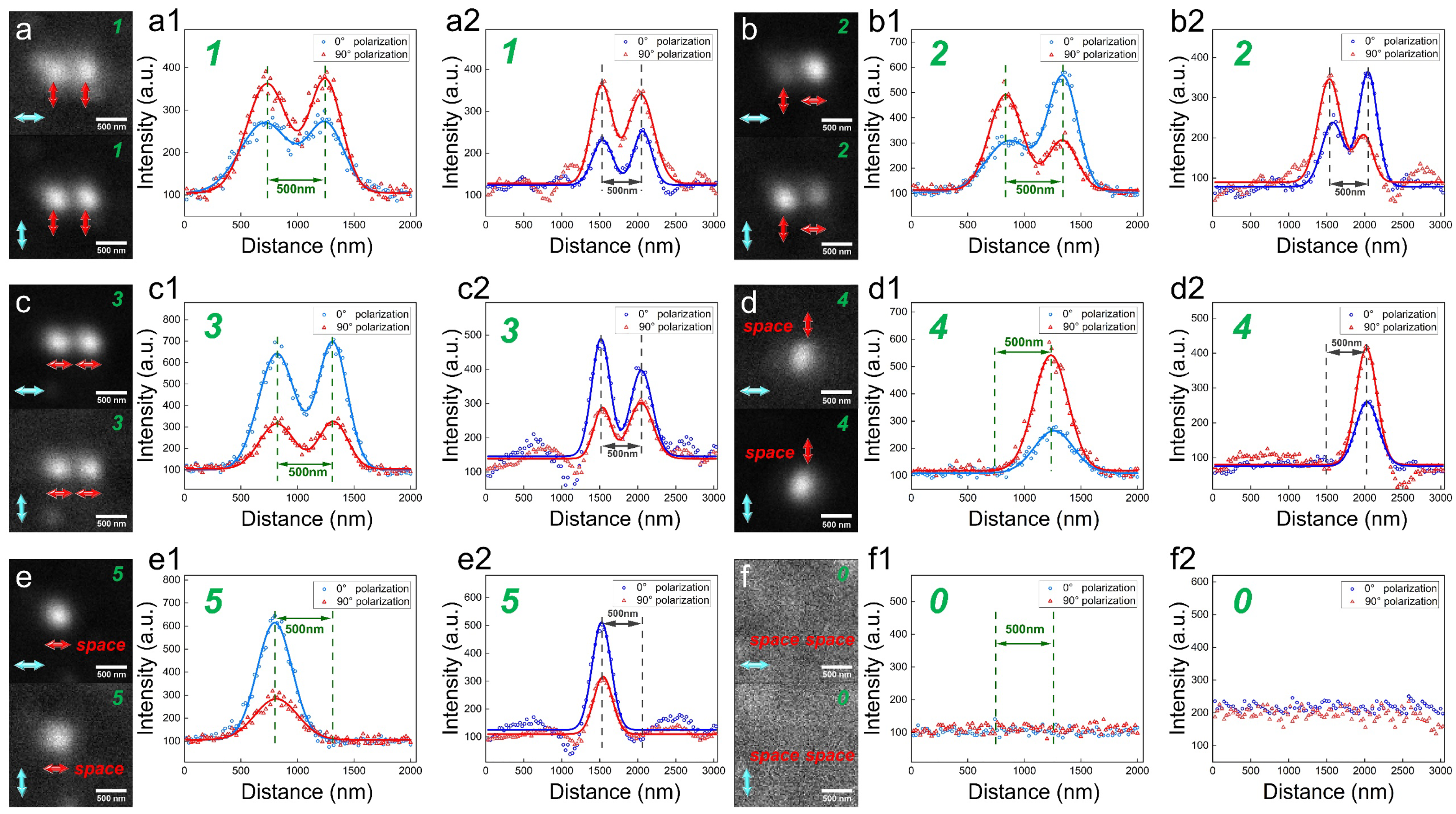 Nanomaterials 14 00364 g004