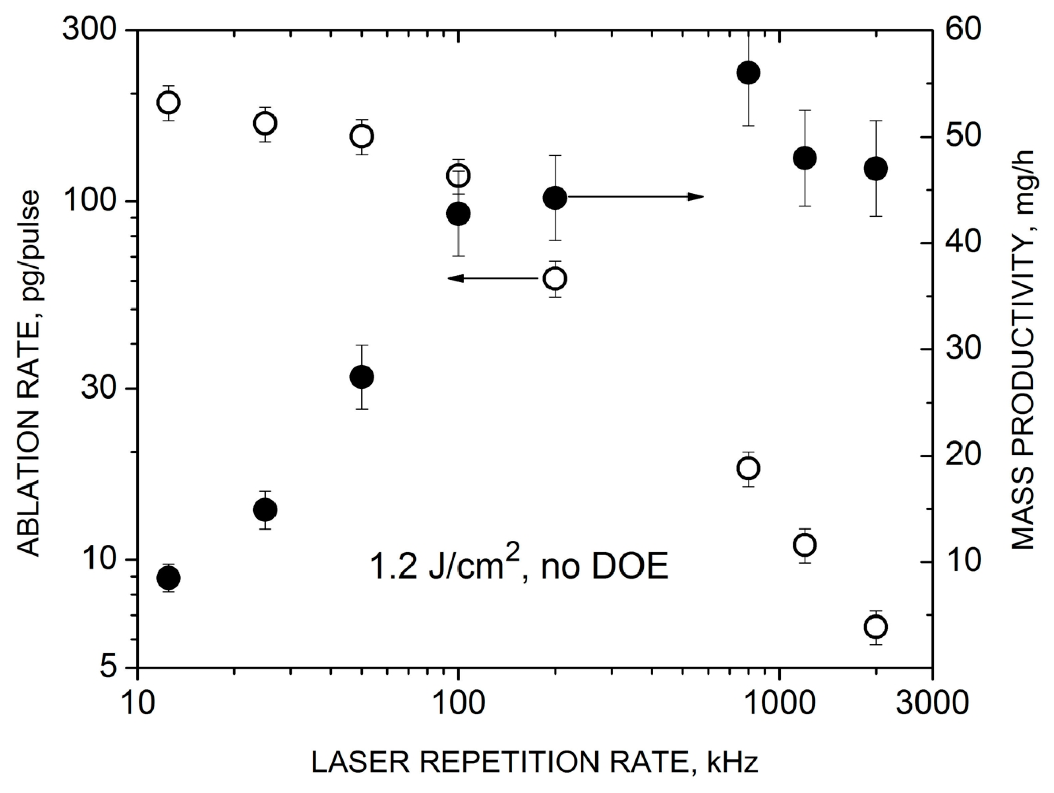 Nanomaterials 14 00365 g002