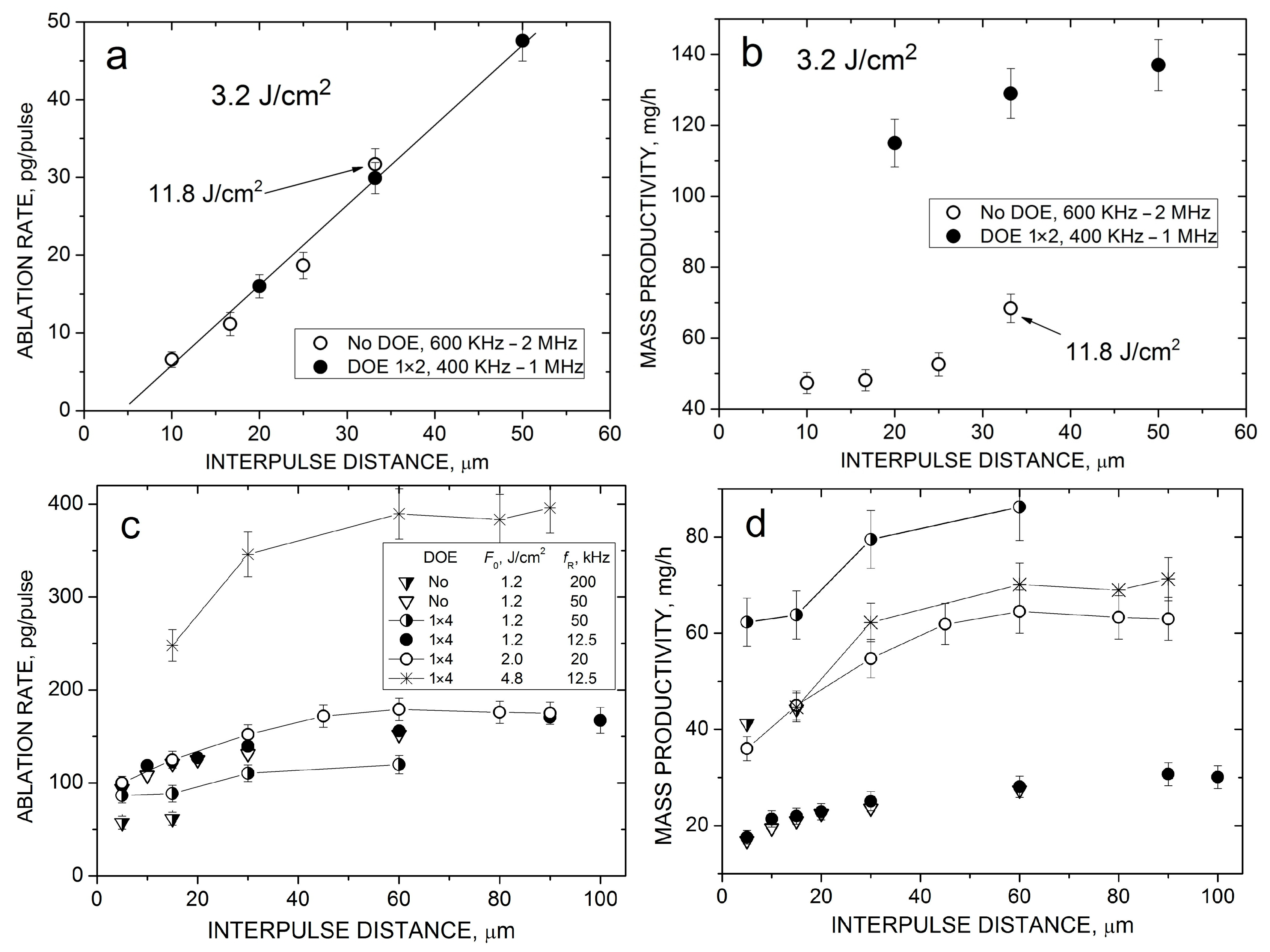 Nanomaterials 14 00365 g005