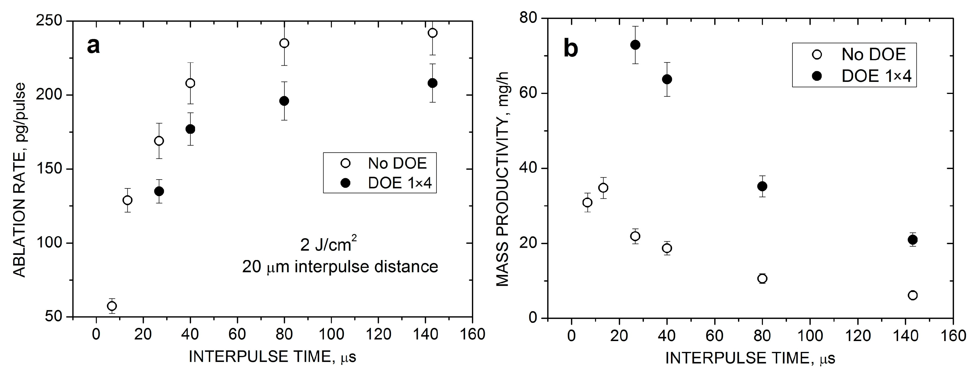 Nanomaterials 14 00365 g006