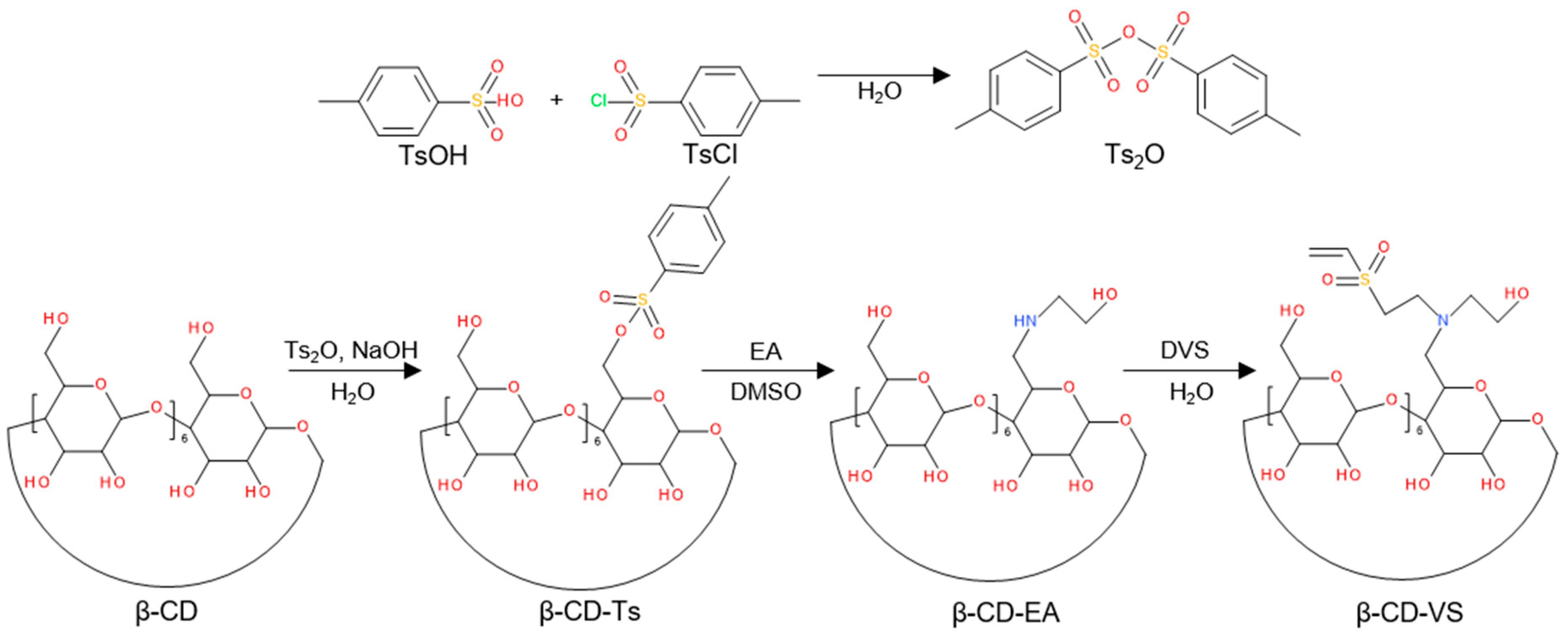 Nanomaterials 14 00371 g002