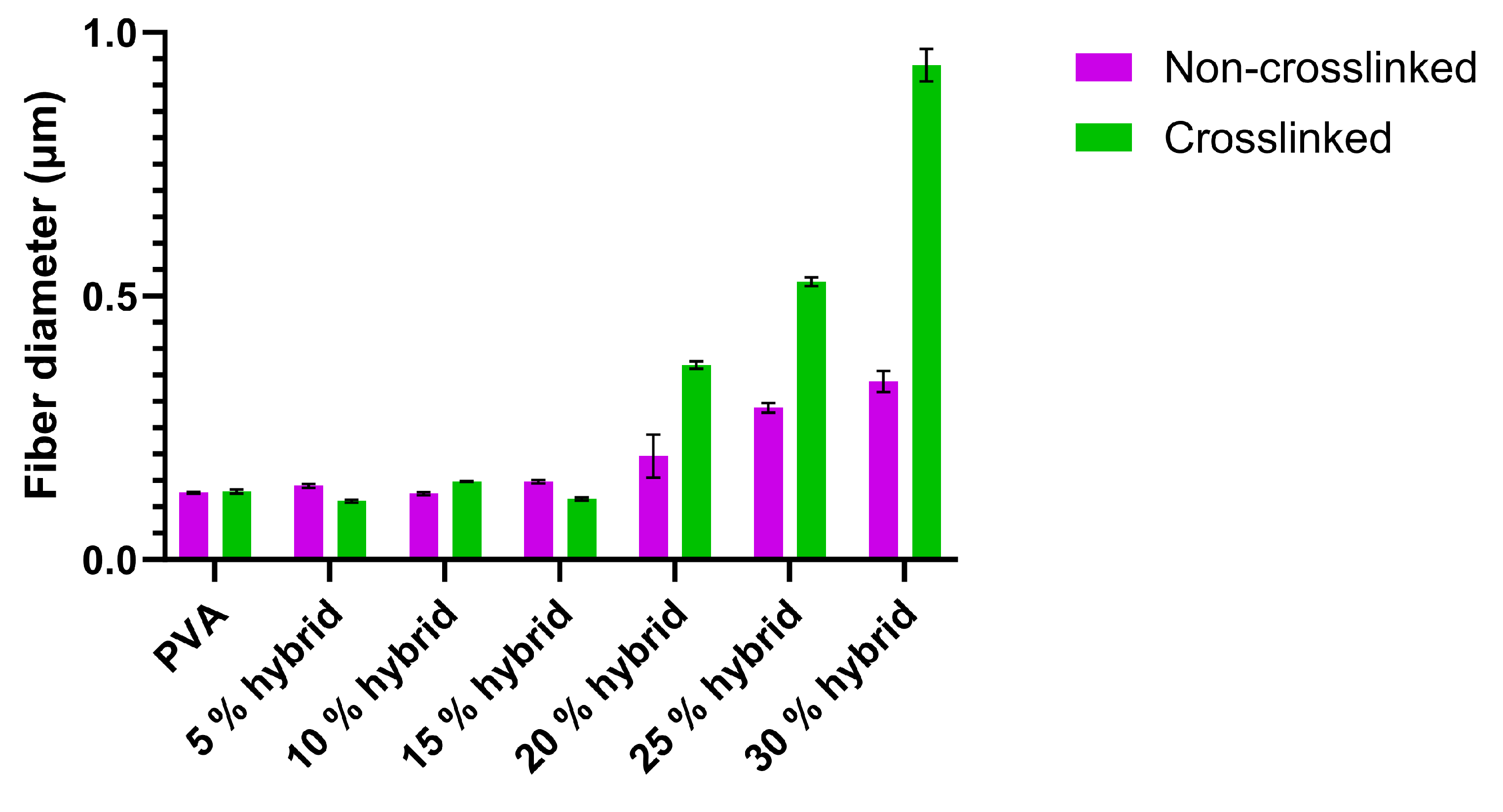 Nanomaterials 14 00372 g002