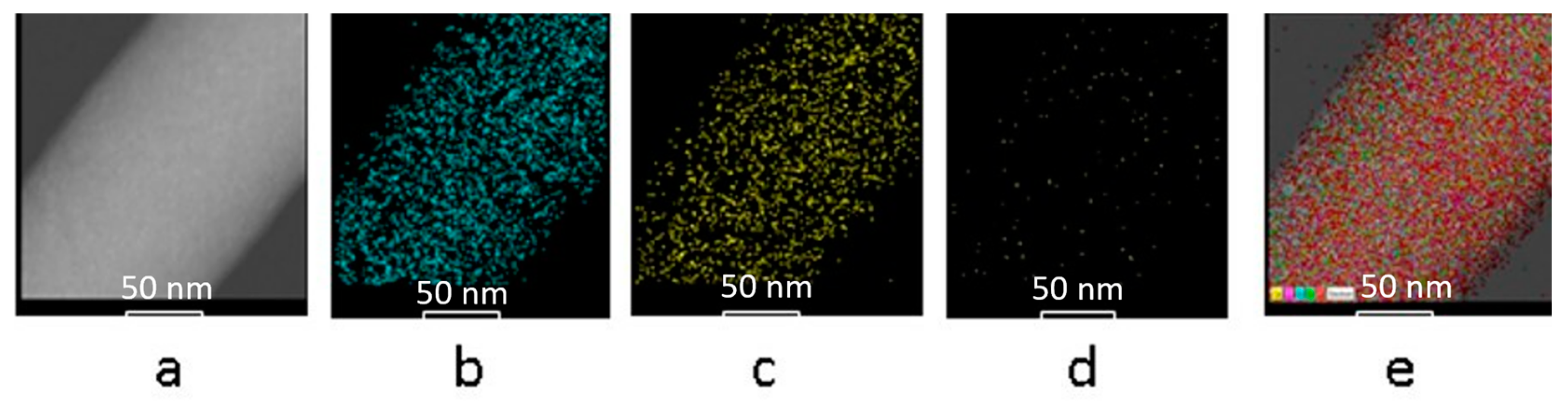 Nanomaterials 14 00372 g003