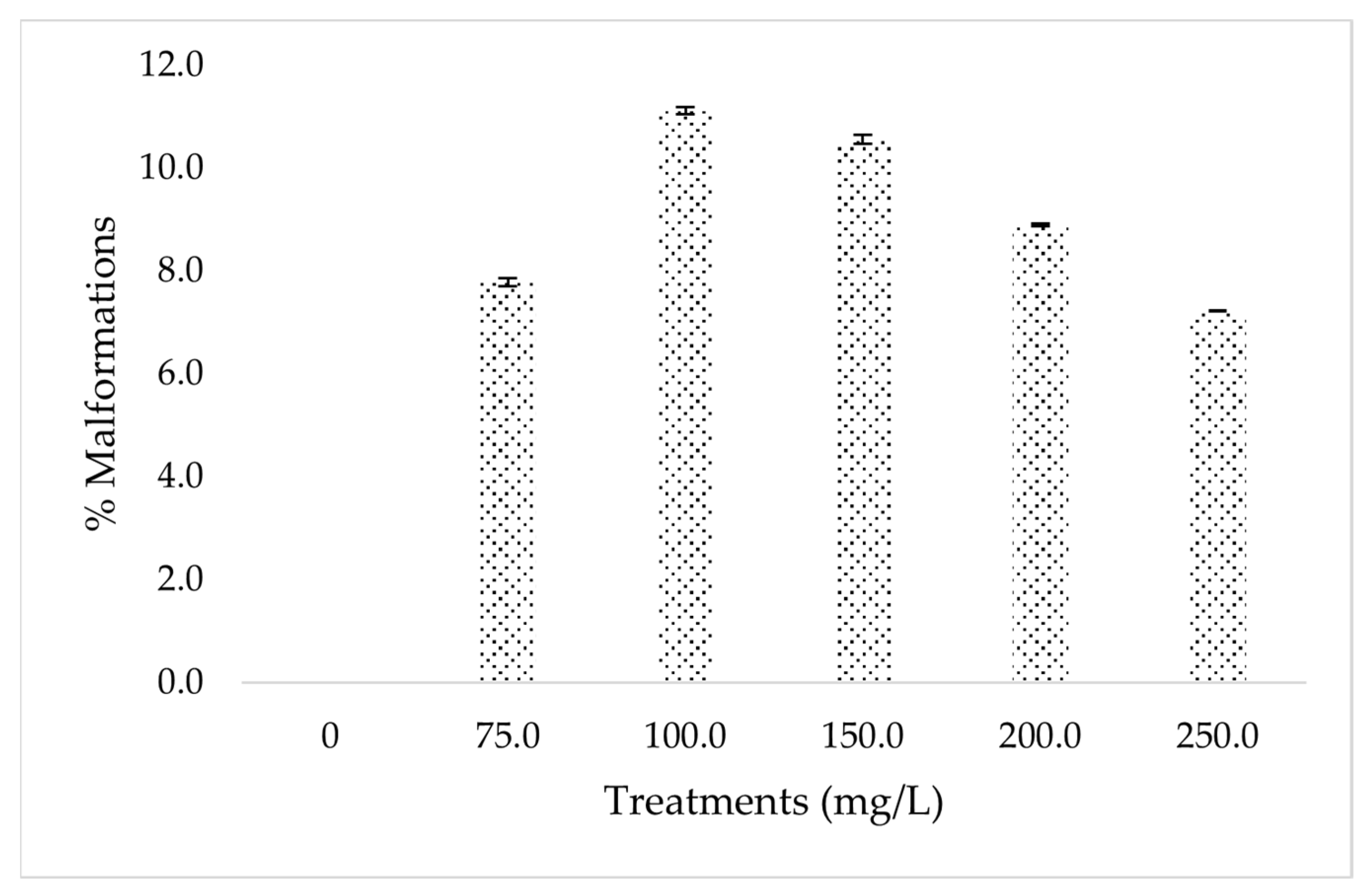 Nanomaterials 14 00373 g005 Nanomaterials 14 00373 g005