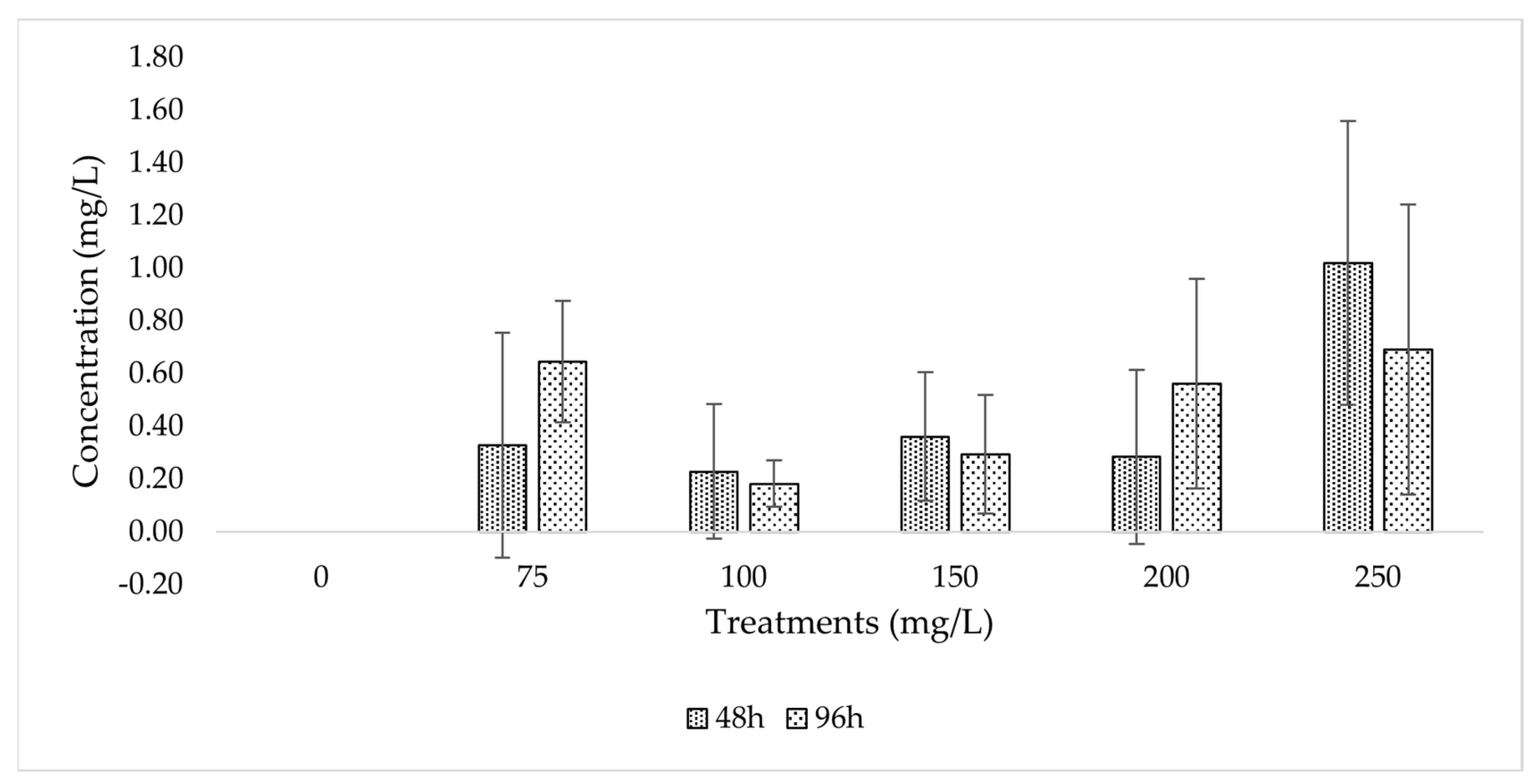Nanomaterials 14 00373 g006 Nanomaterials 14 00373 g006
