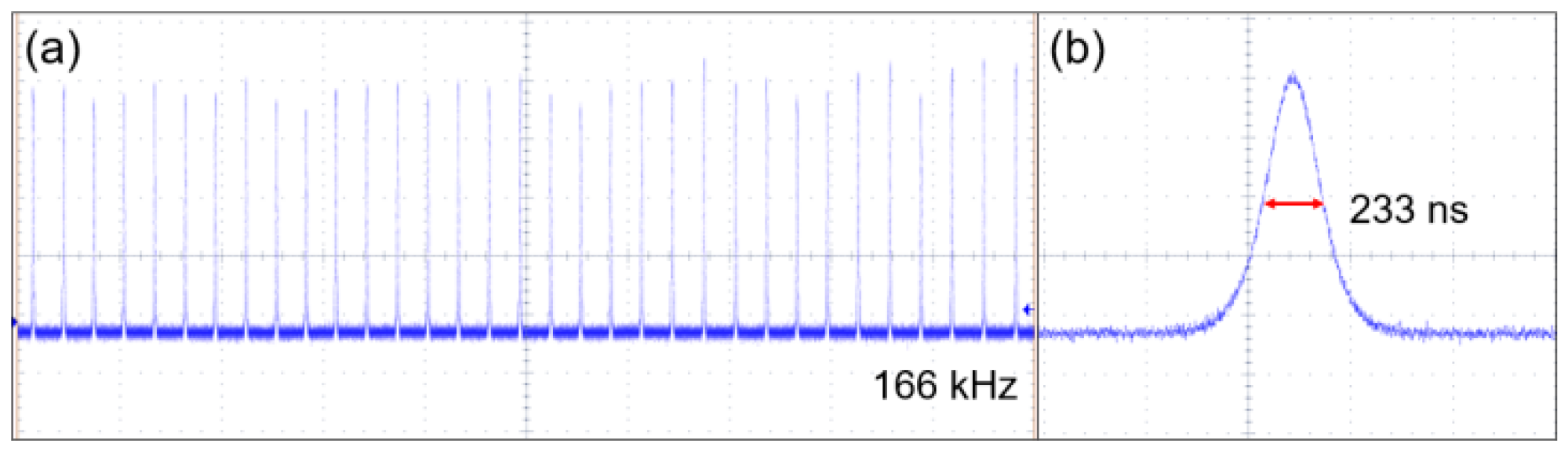 Nanomaterials 14 00379 g008