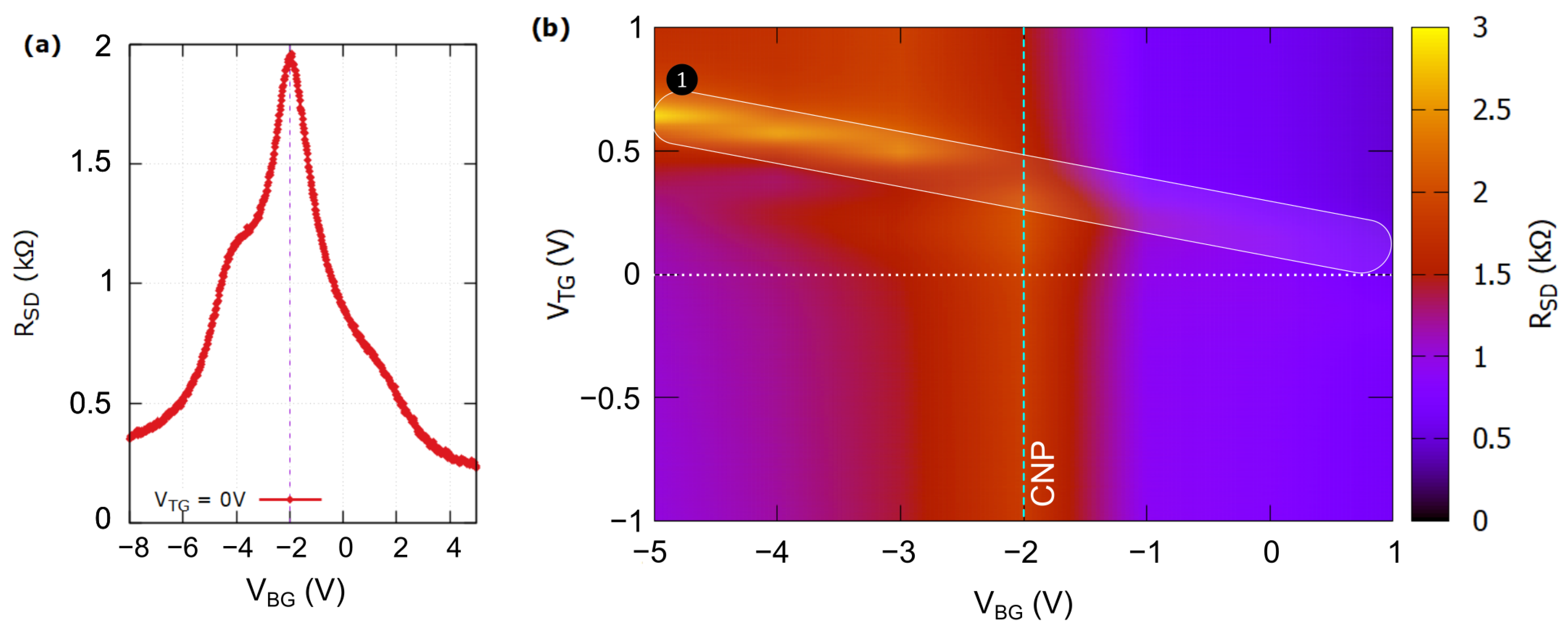 Nanomaterials 14 00383 g003