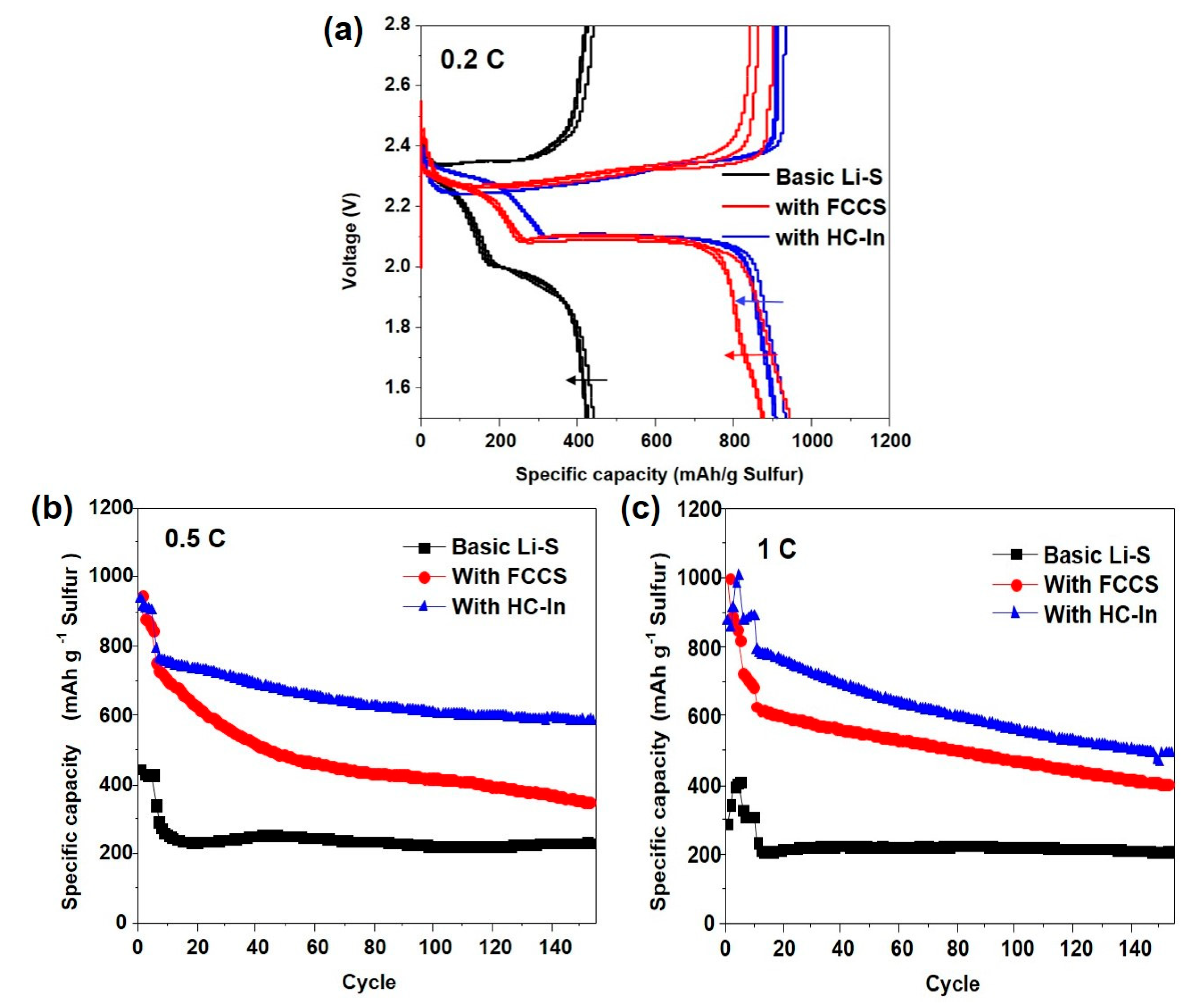 Nanomaterials 14 00385 g005