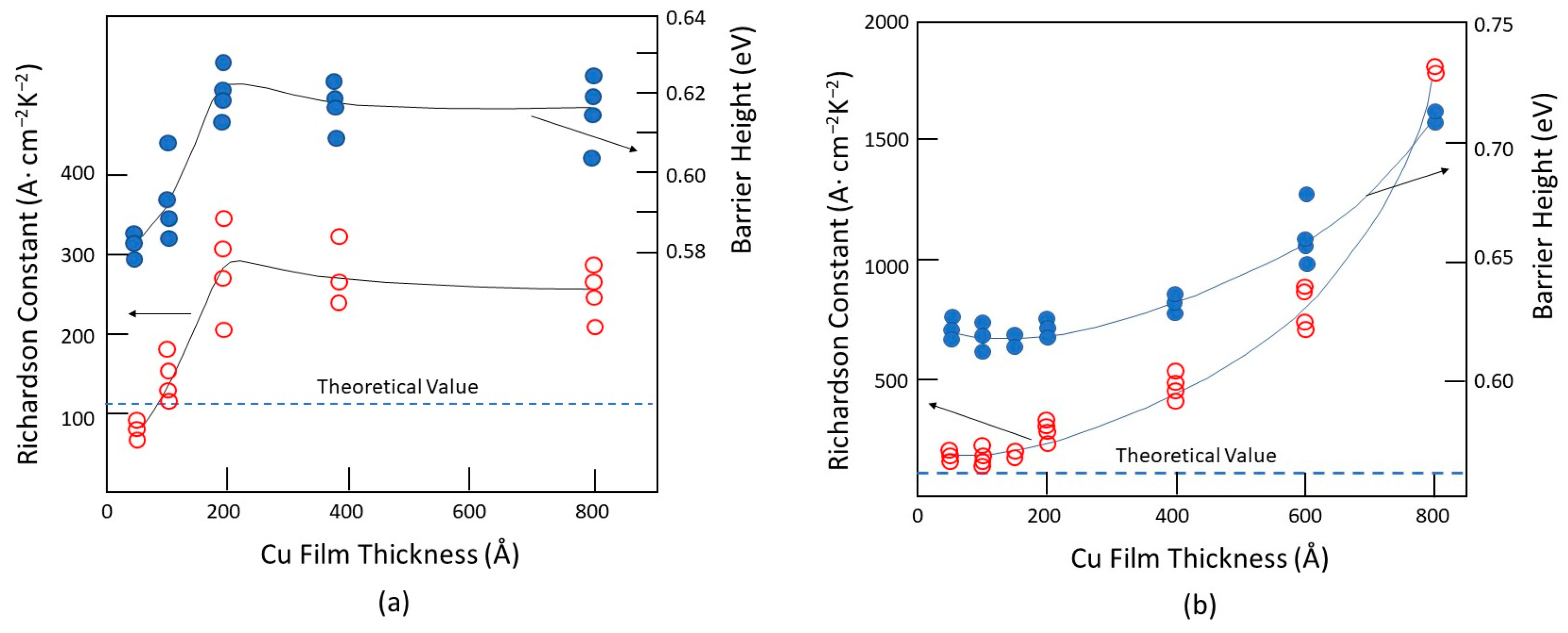 Nanomaterials 14 00386 g011