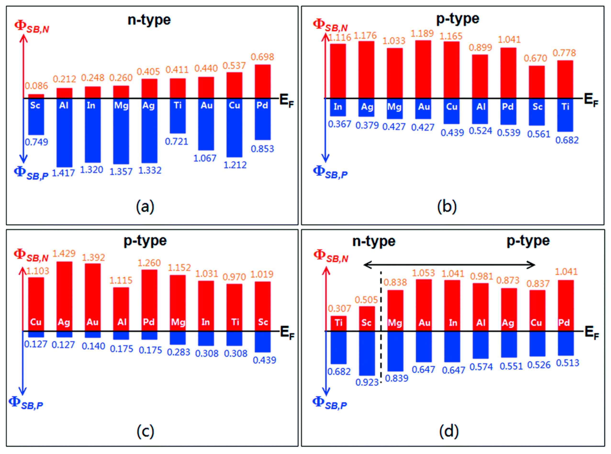 Nanomaterials 14 00386 g019