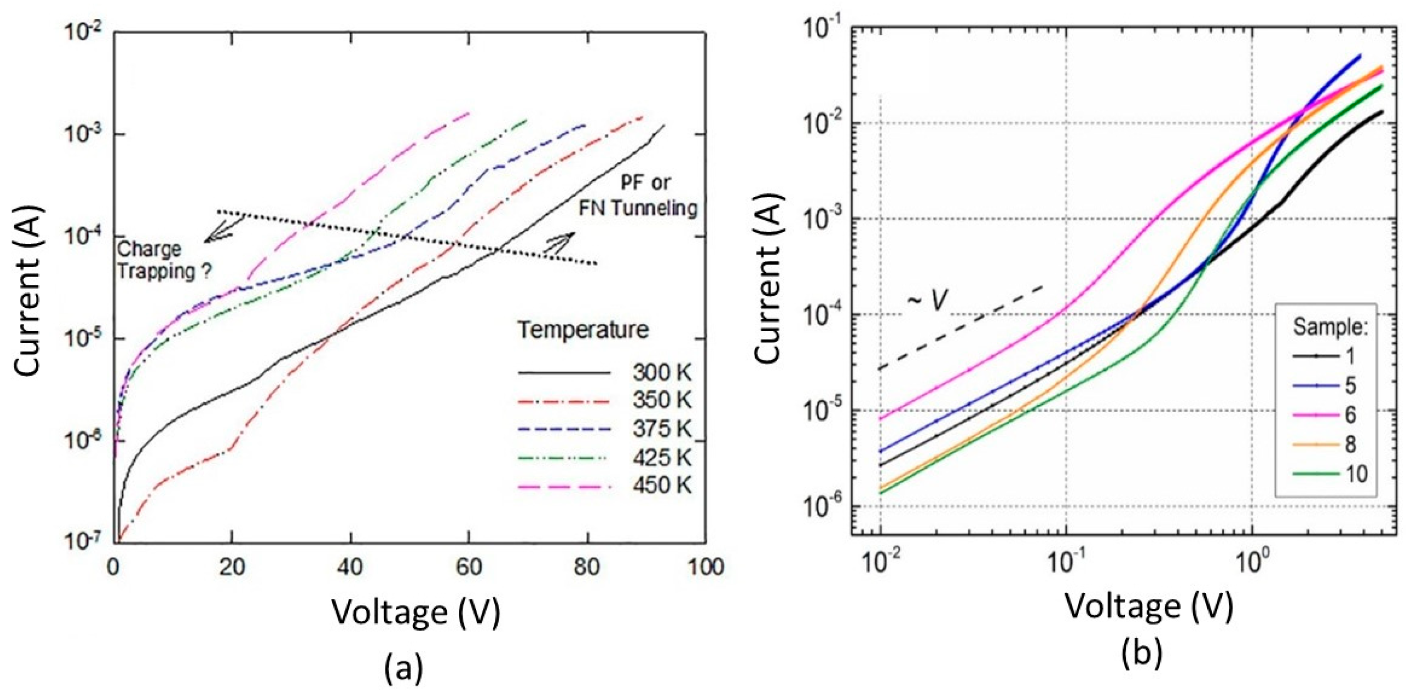 Nanomaterials 14 00386 g025