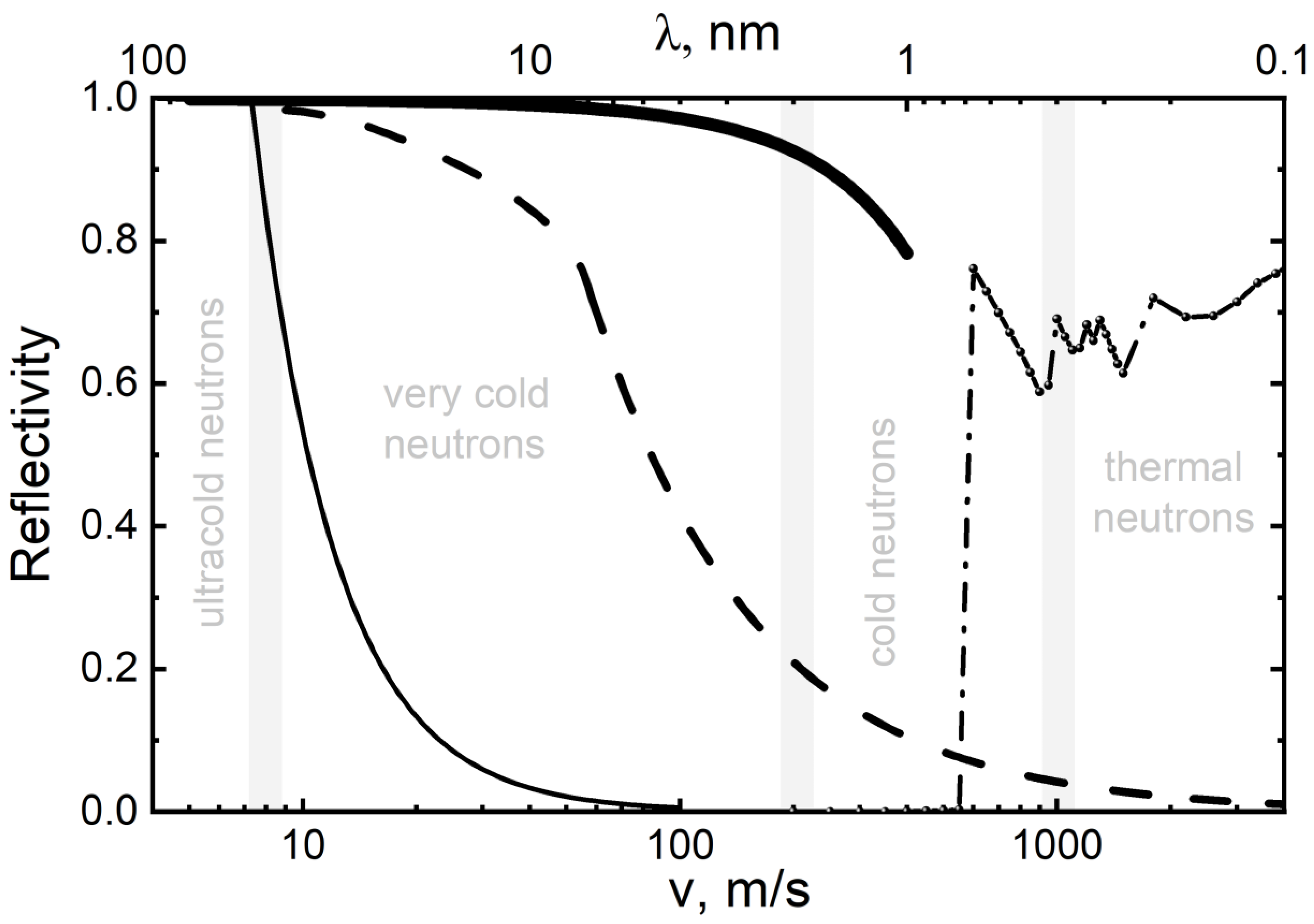 Nanomaterials 14 00387 g001