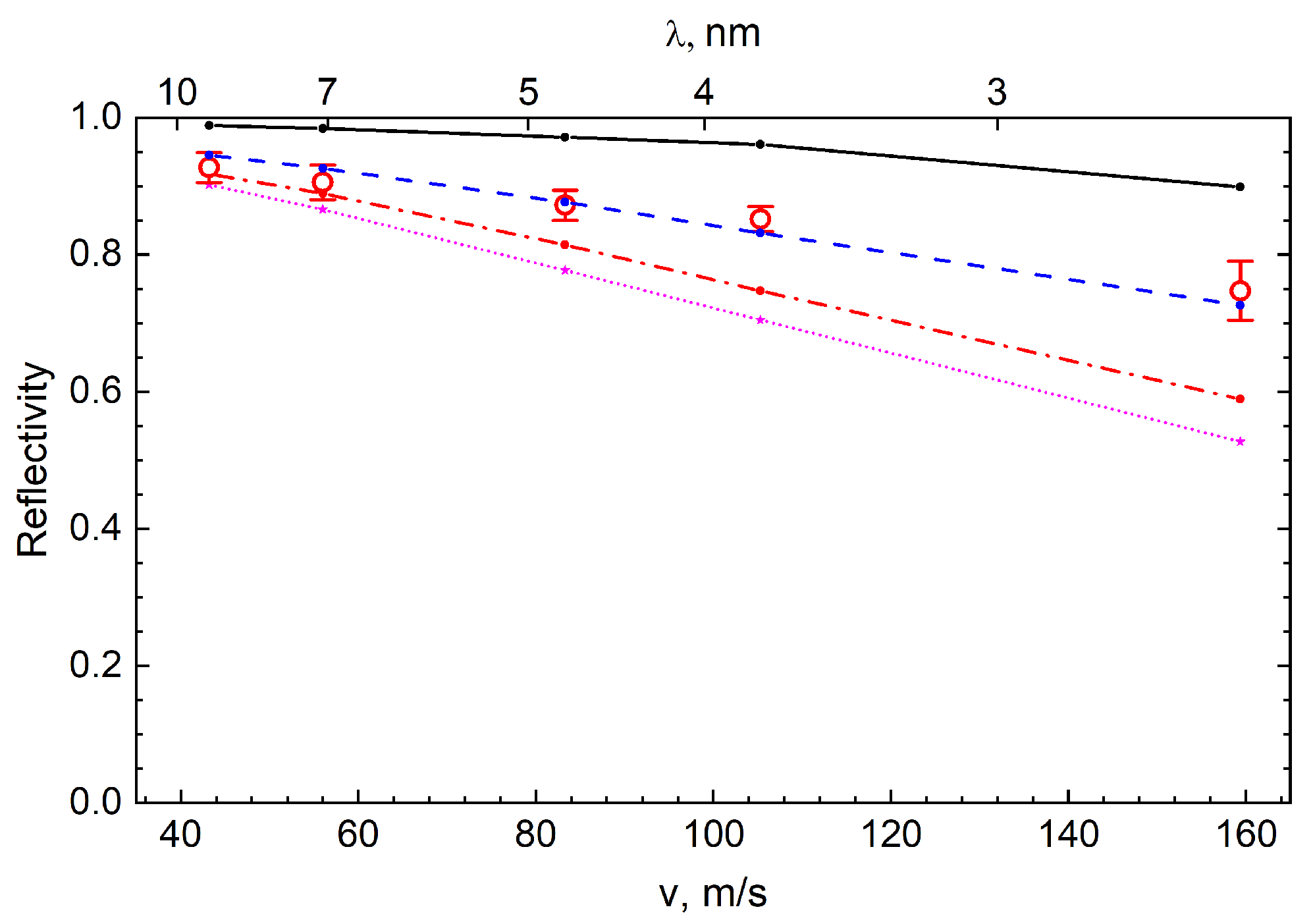 Nanomaterials 14 00387 g008
