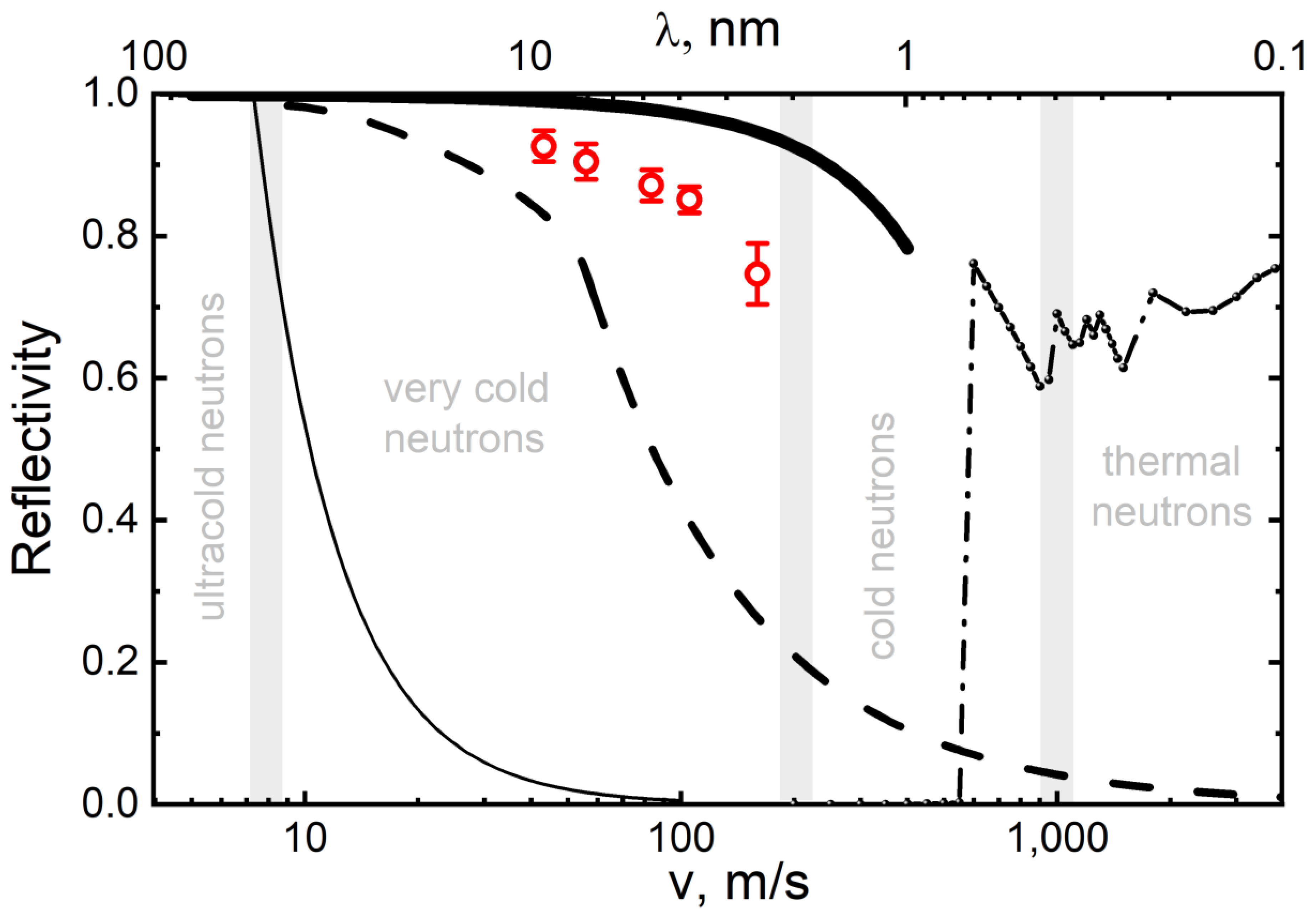 Nanomaterials 14 00387 g009