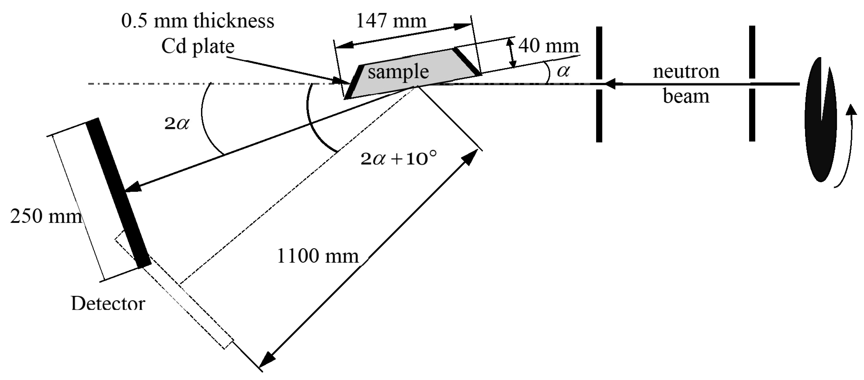 Nanomaterials 14 00387 g010