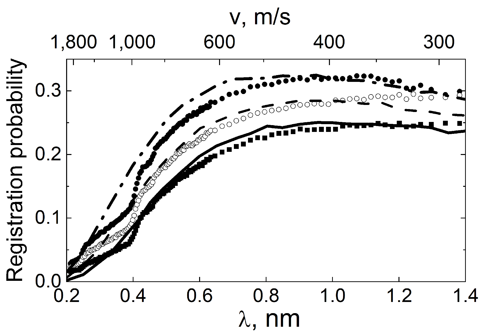 Nanomaterials 14 00387 g011