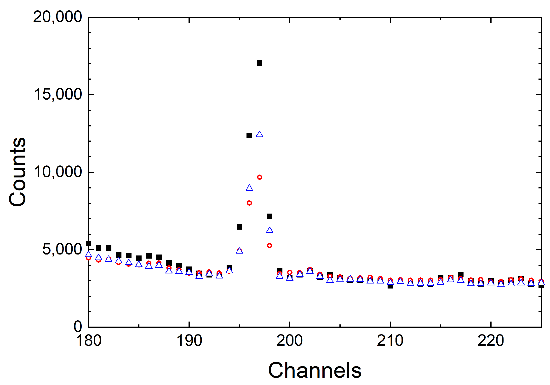 Nanomaterials 14 00387 g014