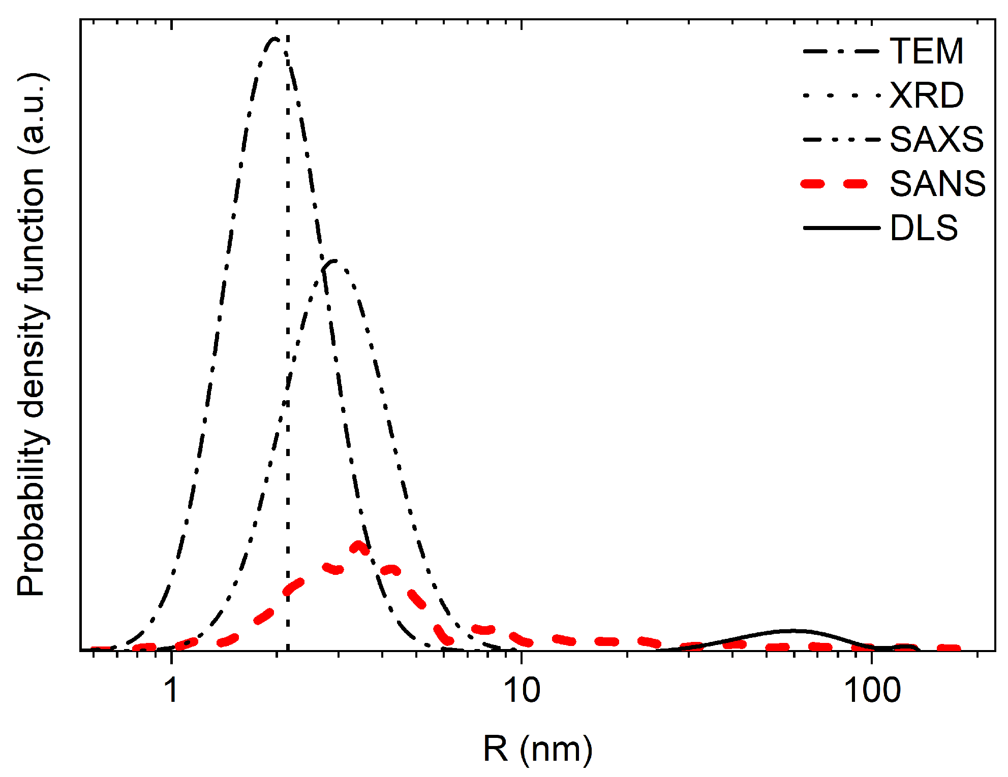 Nanomaterials 14 00387 g017