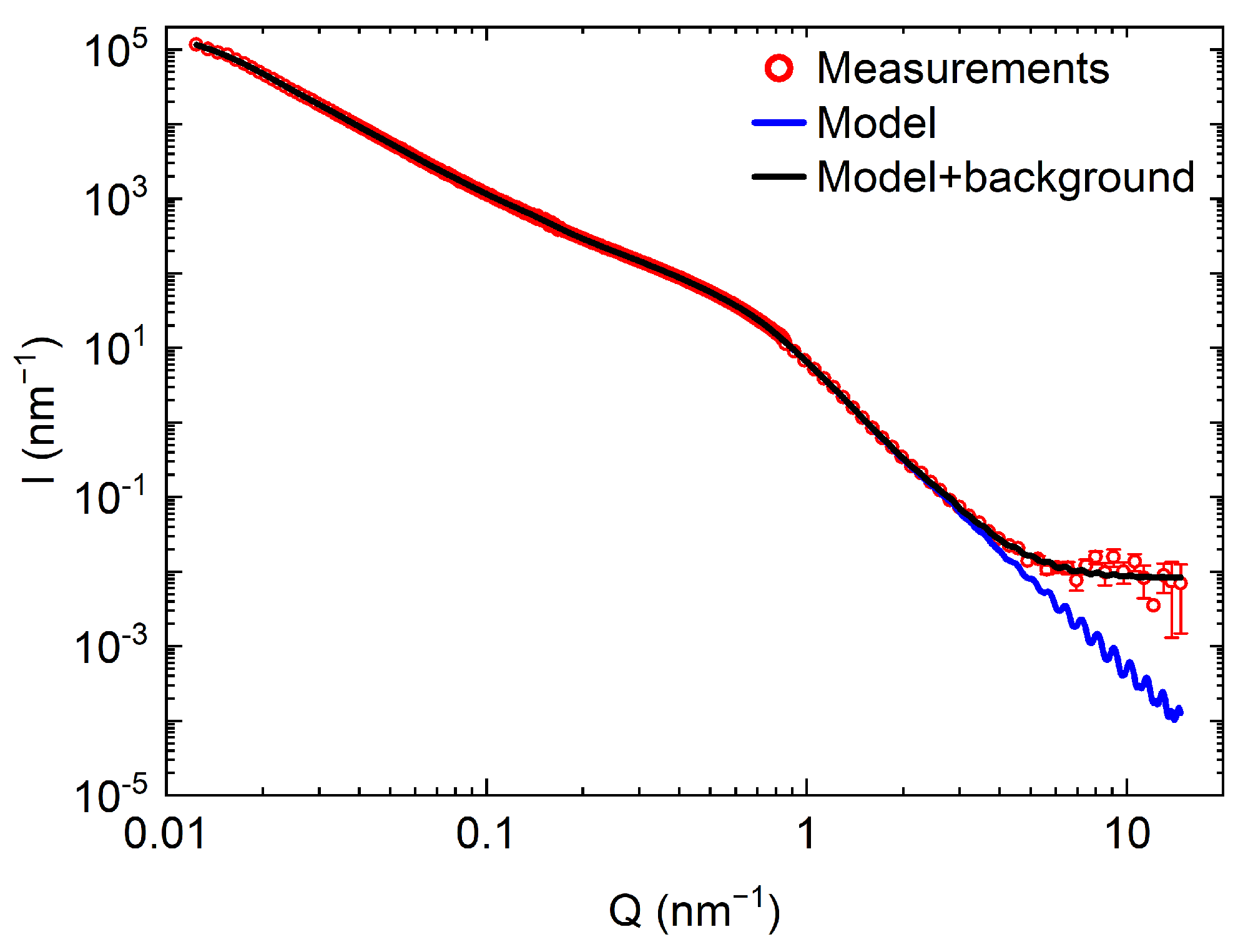 Nanomaterials 14 00387 g018