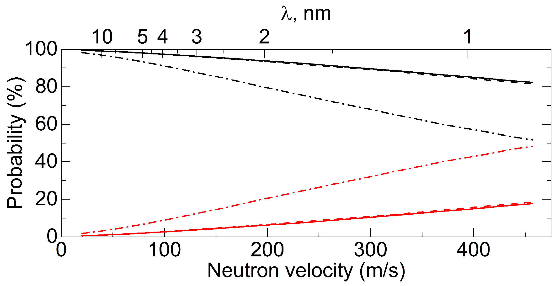 Nanomaterials 14 00387 g020