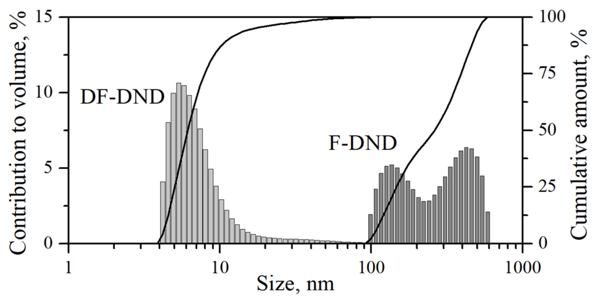 Nanomaterials 14 00387 g021