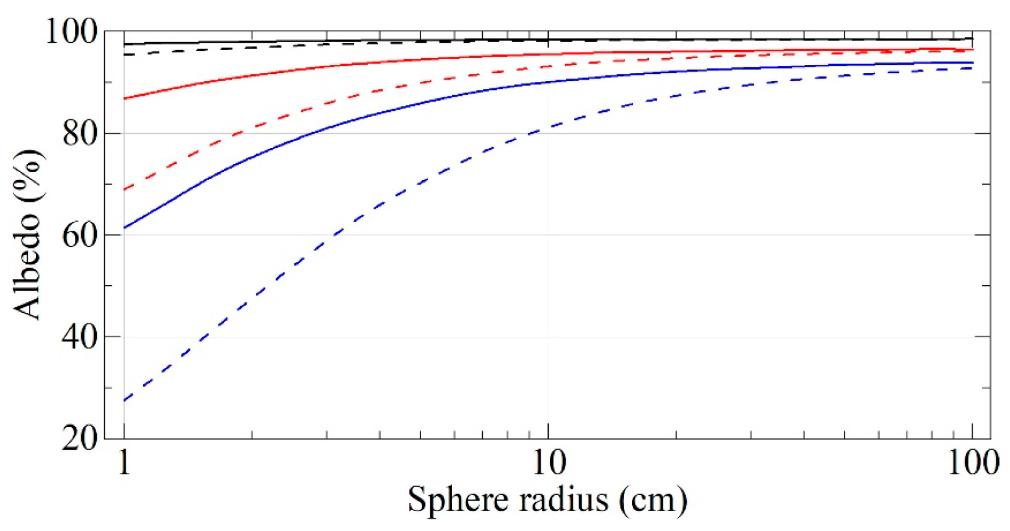 Nanomaterials 14 00387 g023