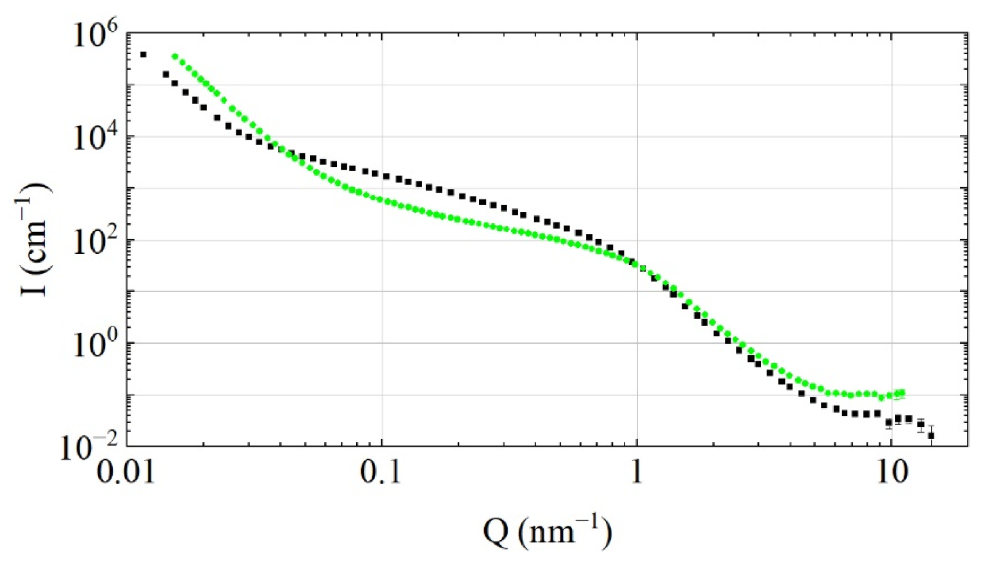Nanomaterials 14 00387 g025