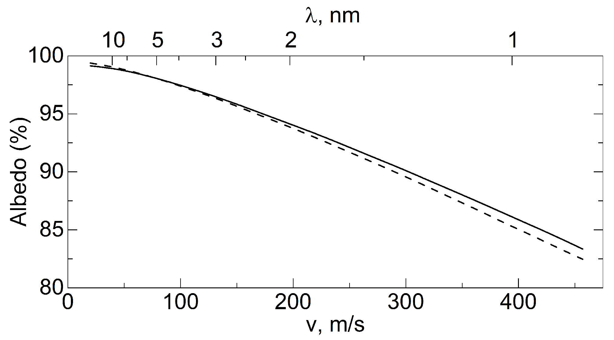 Nanomaterials 14 00387 g026