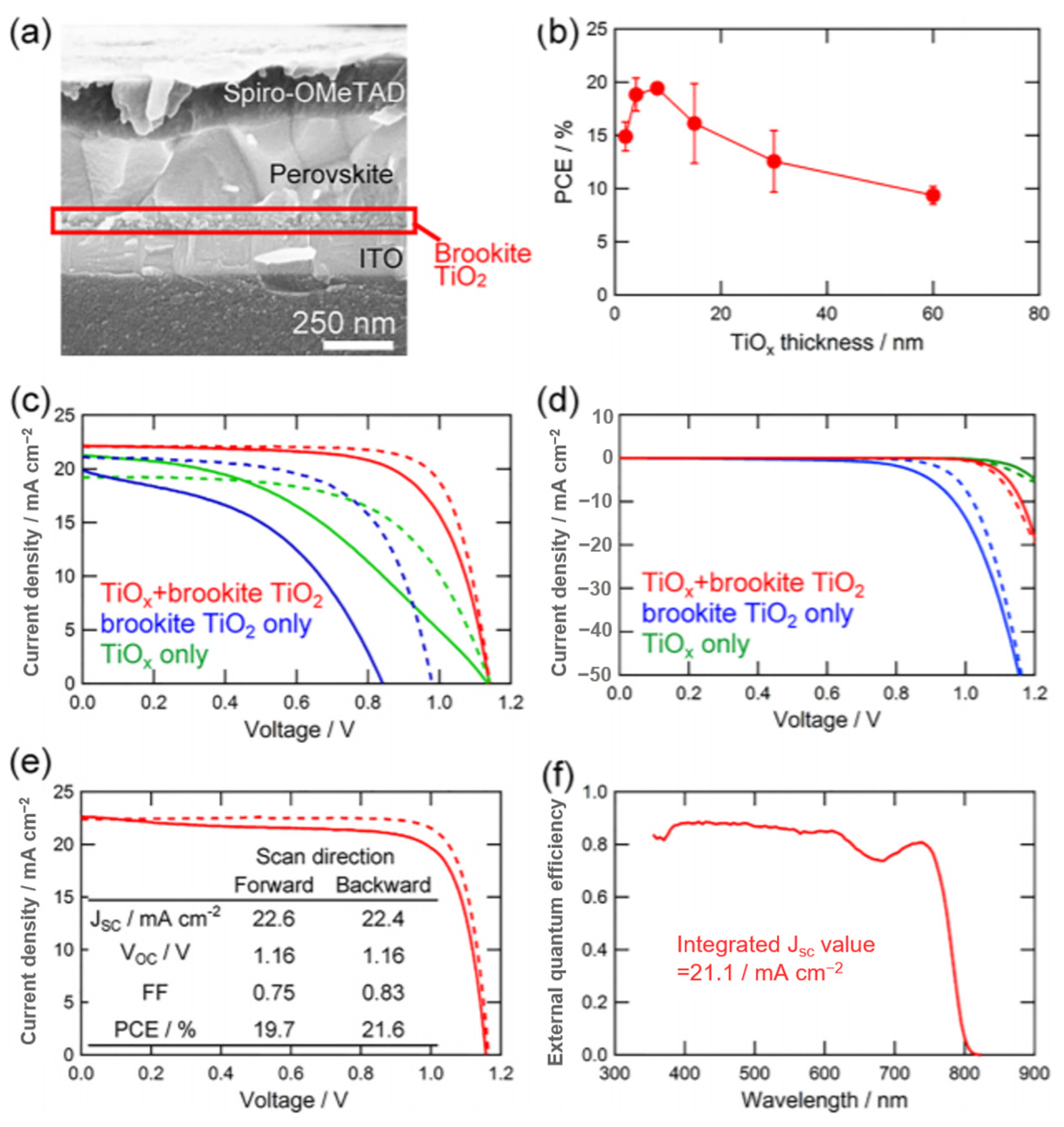 Nanomaterials 14 00391 g011