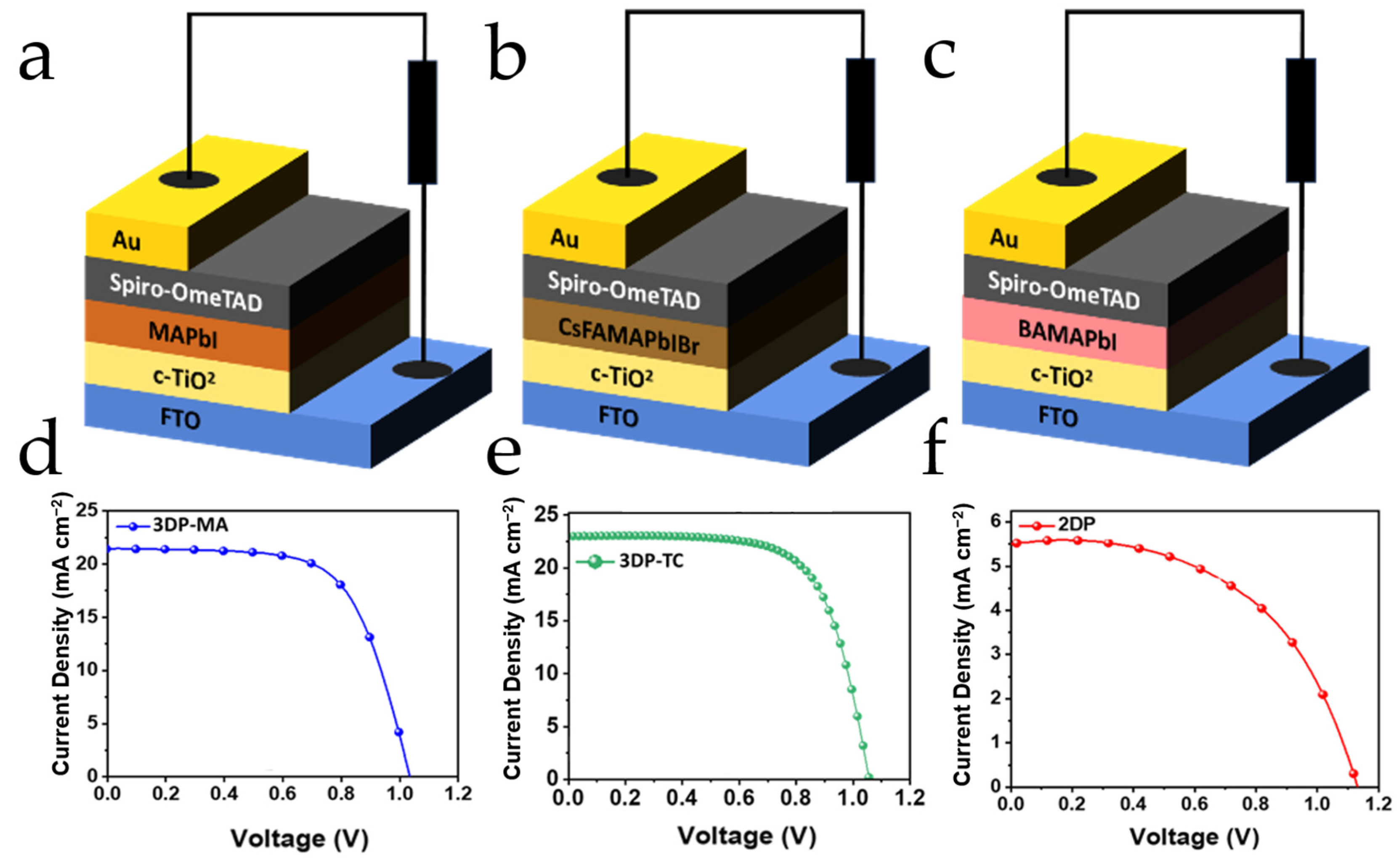 Nanomaterials 14 00391 g013