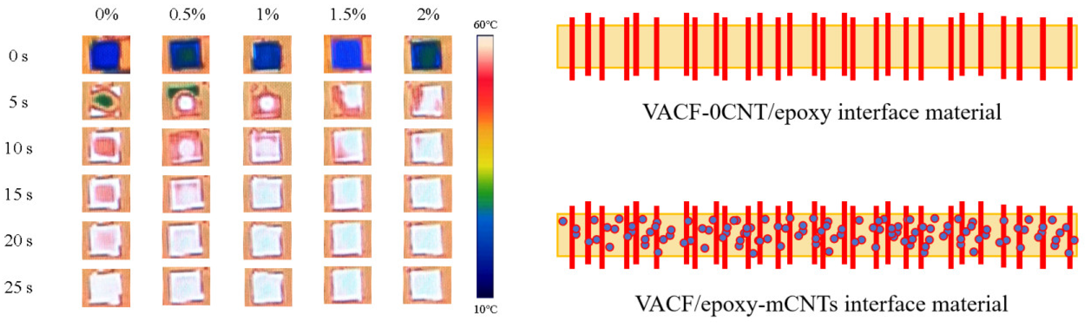 Nanomaterials 14 00393 g009