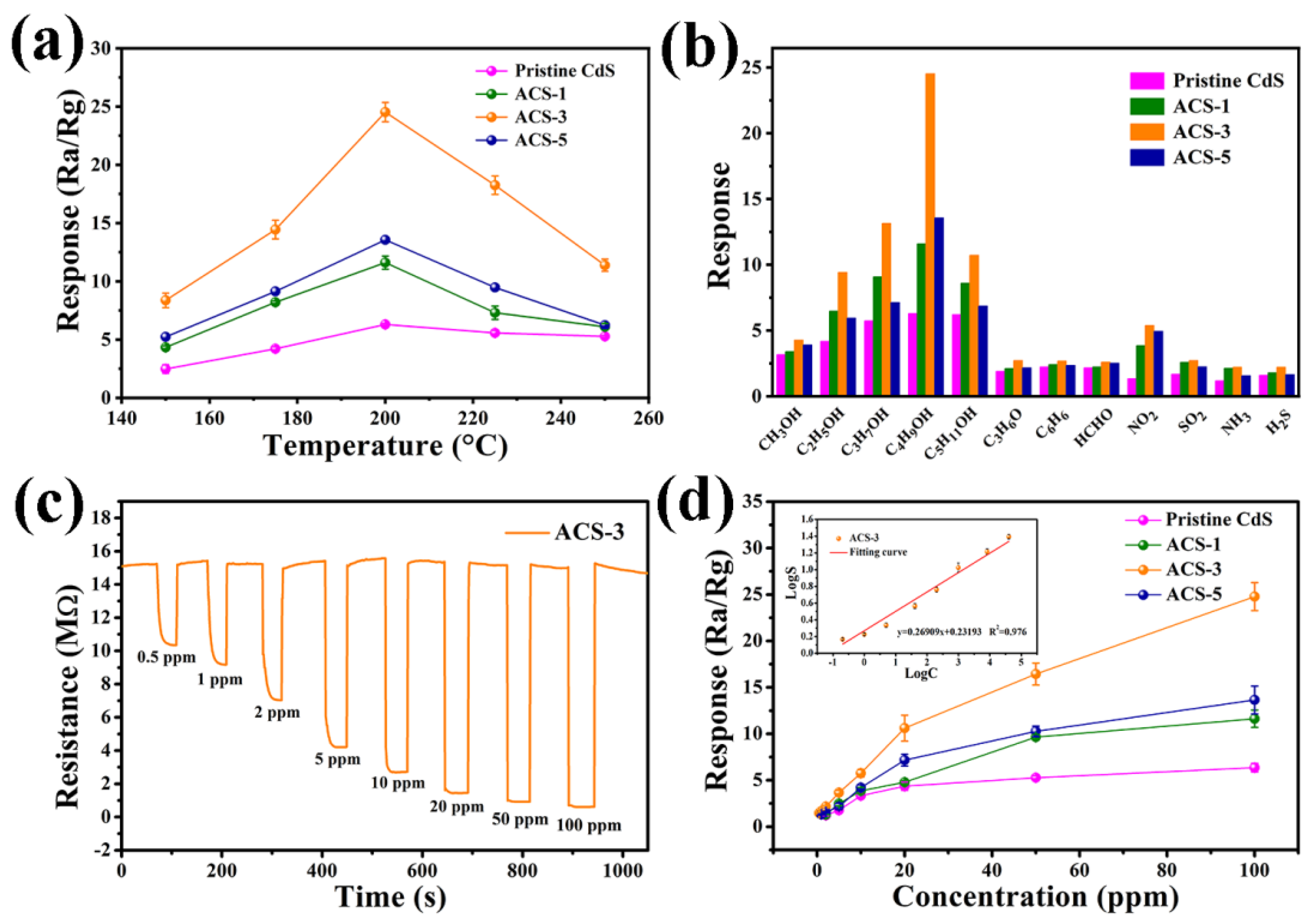 Nanomaterials 14 00394 g007