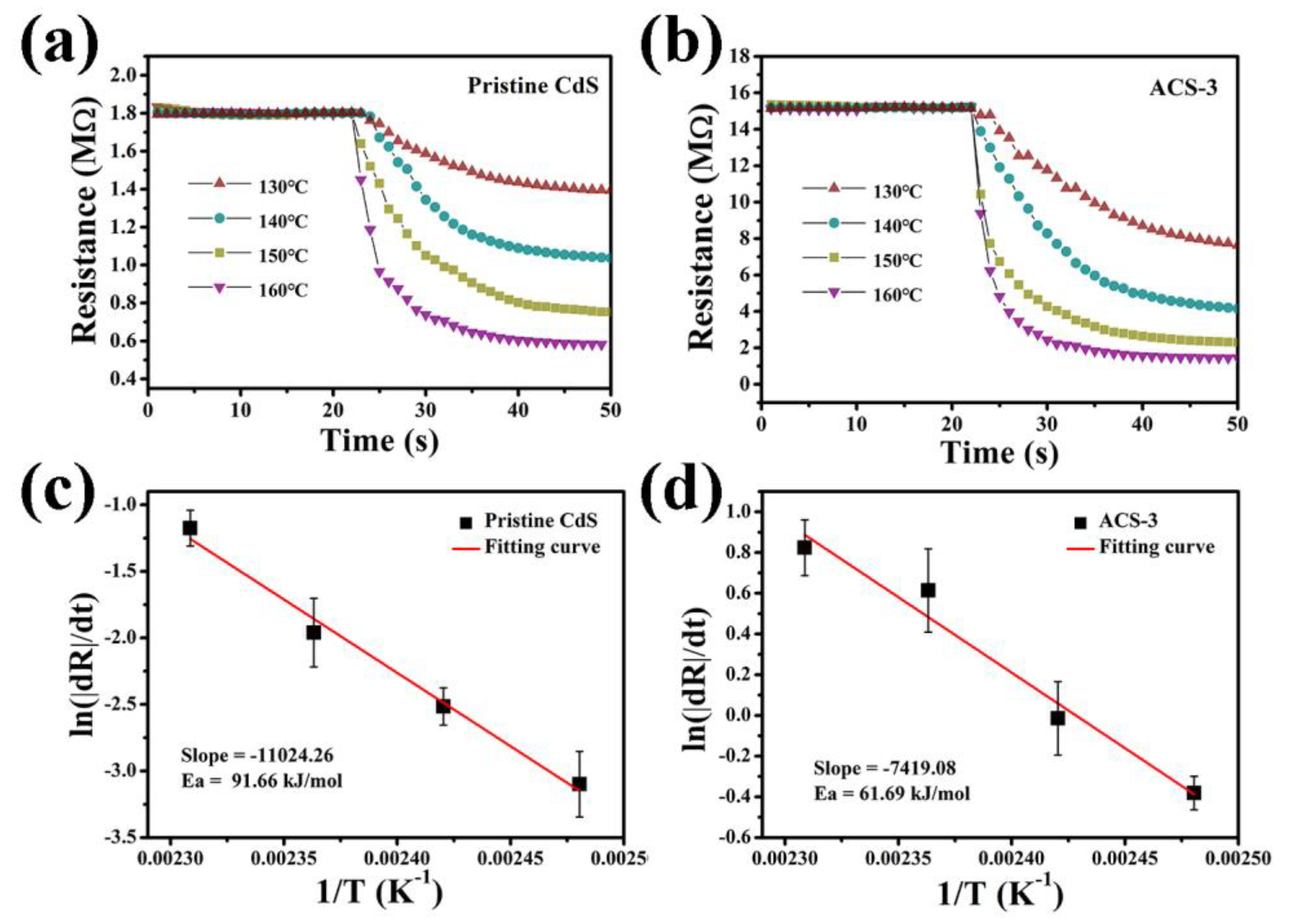 Nanomaterials 14 00394 g012