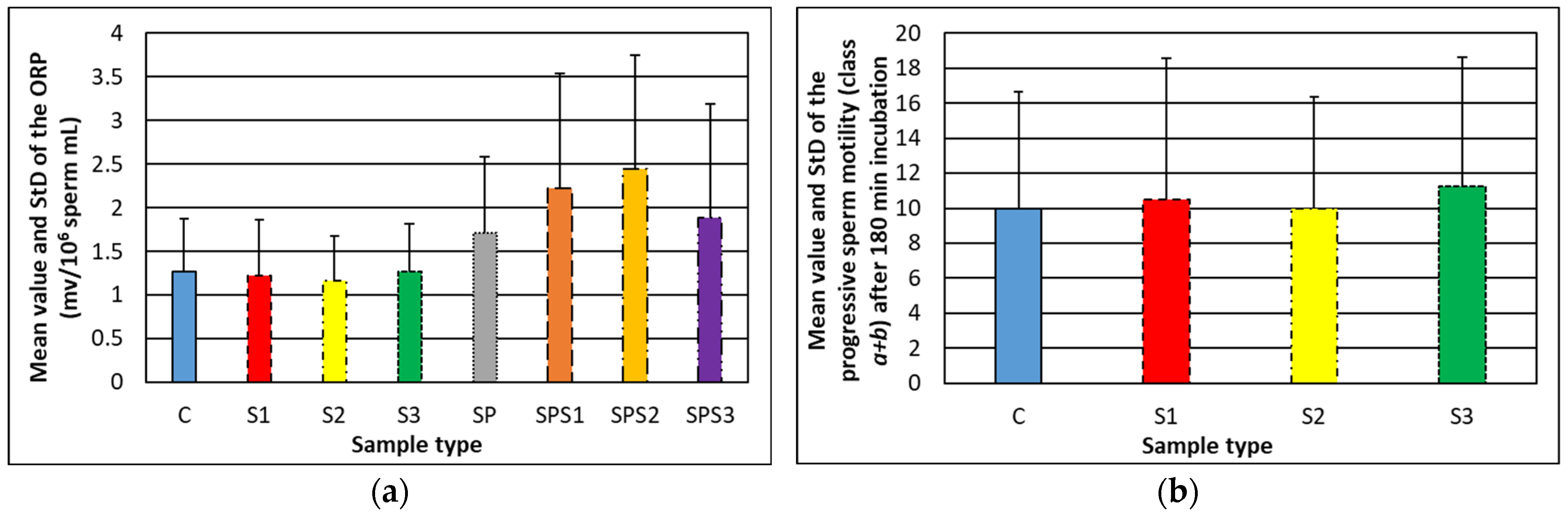 Nanomaterials 14 00395 g004