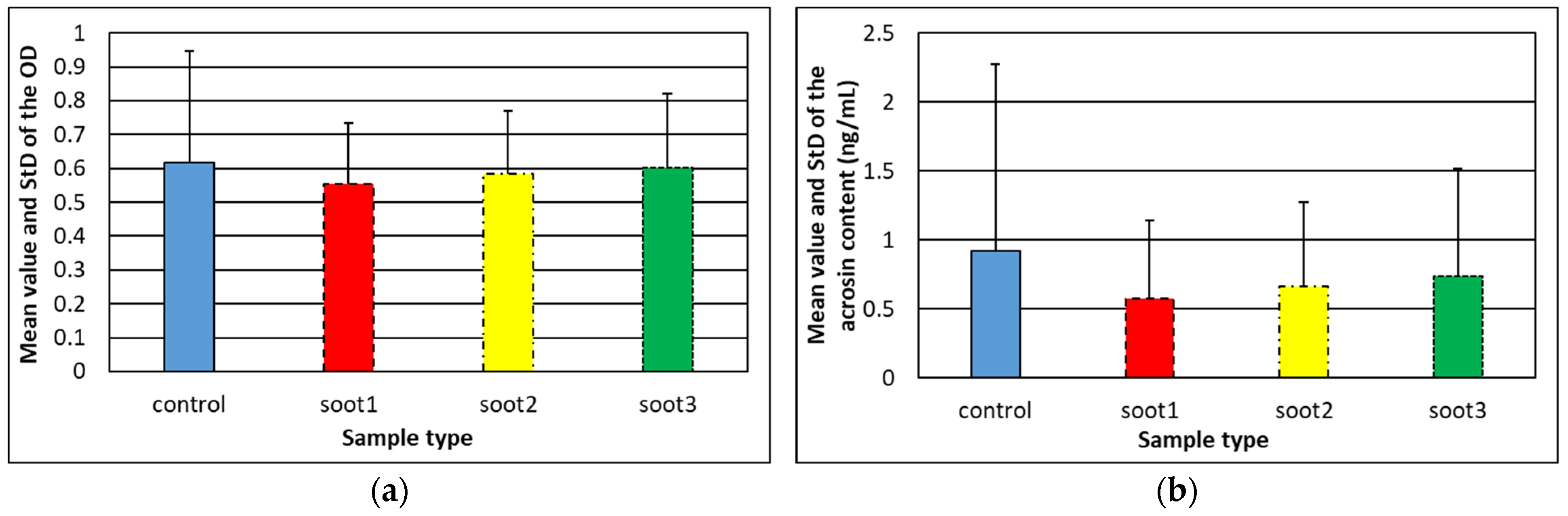 Nanomaterials 14 00395 g005