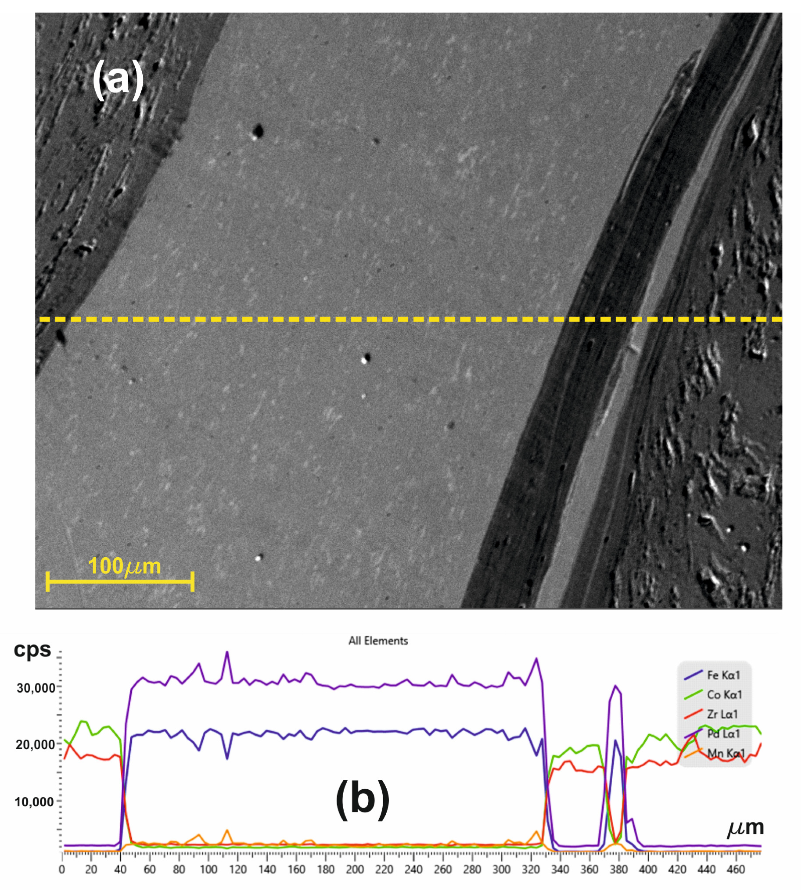 Nanomaterials 14 00405 g007