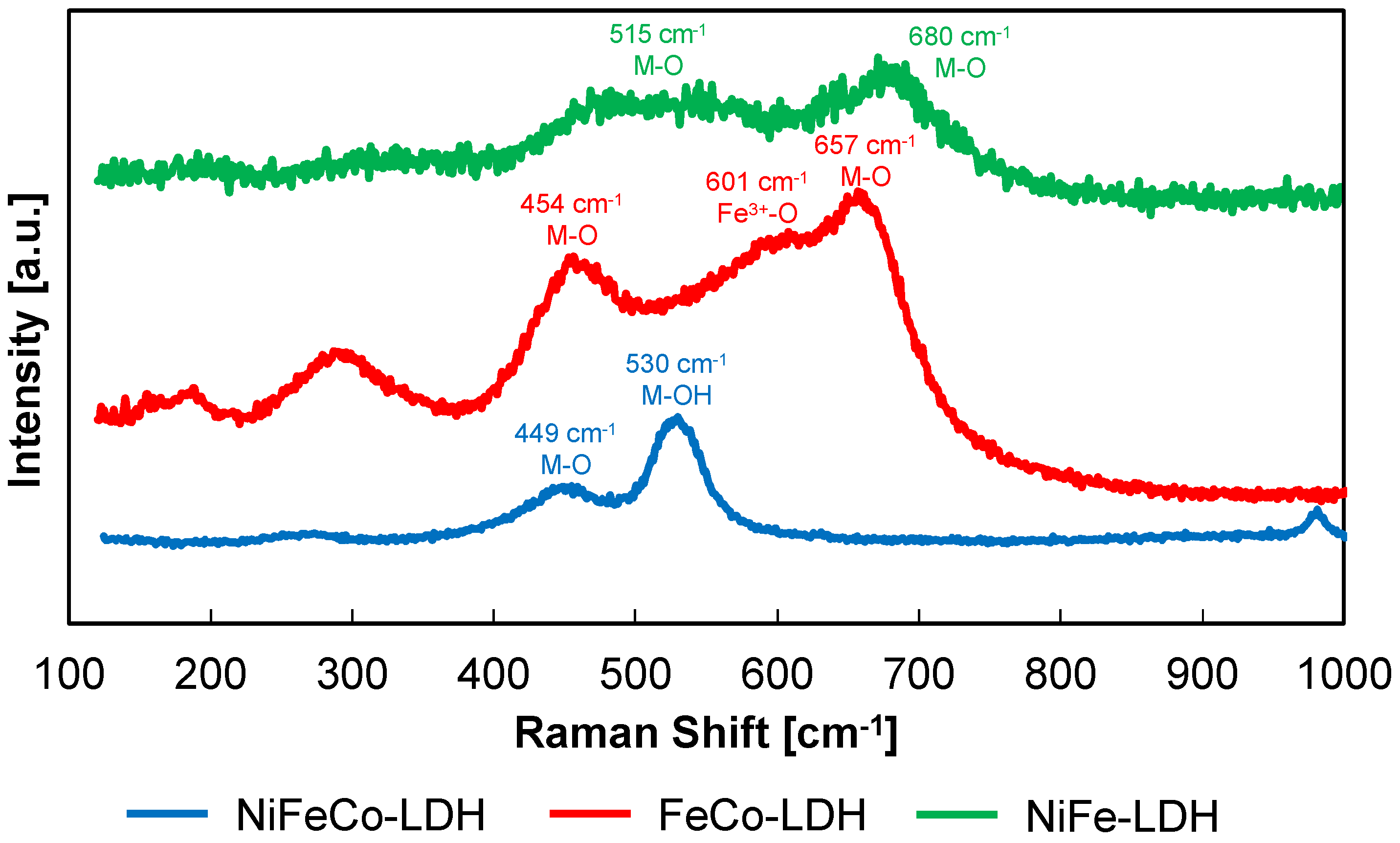Nanomaterials 14 00407 g004