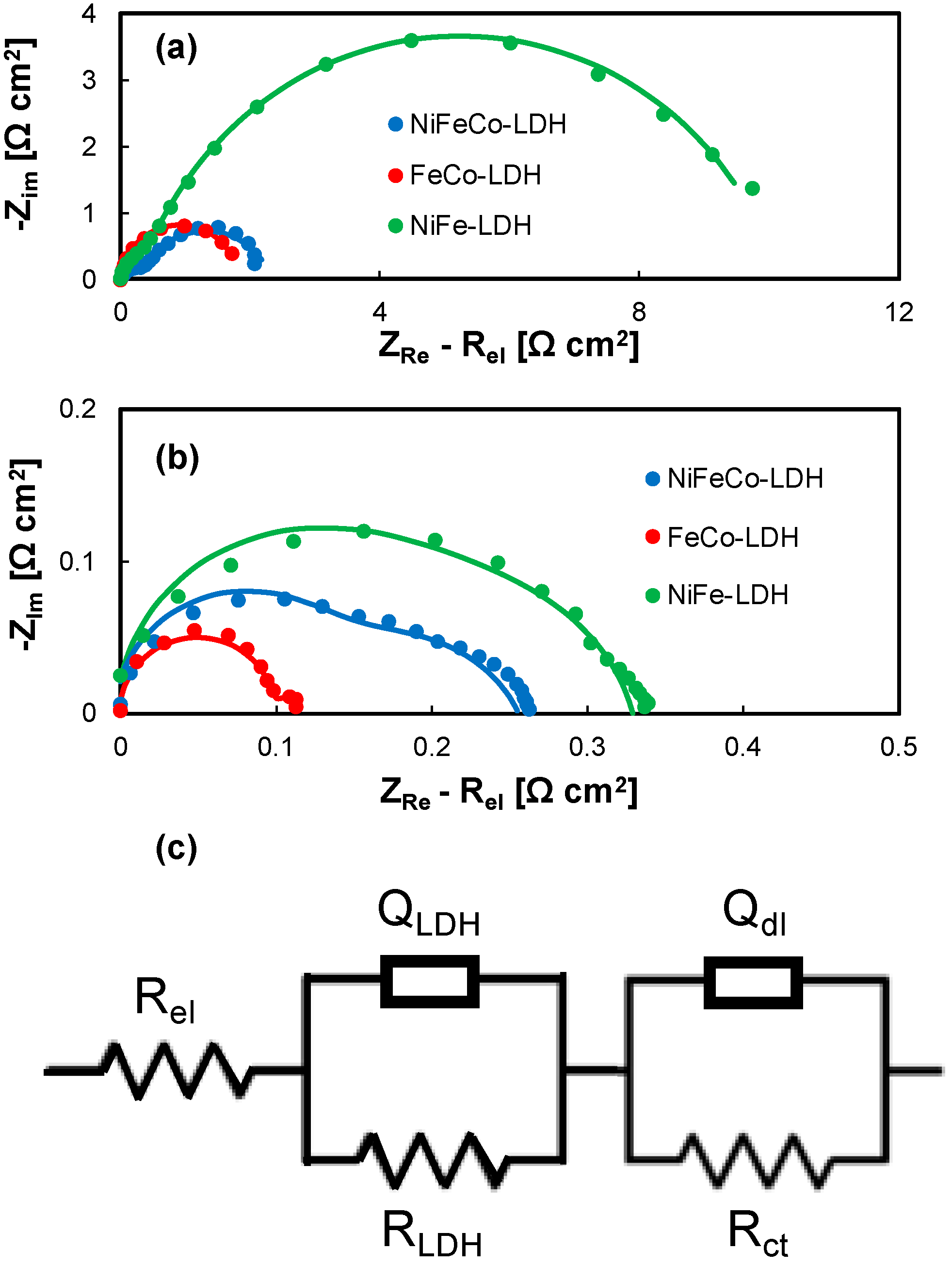 Nanomaterials 14 00407 g006