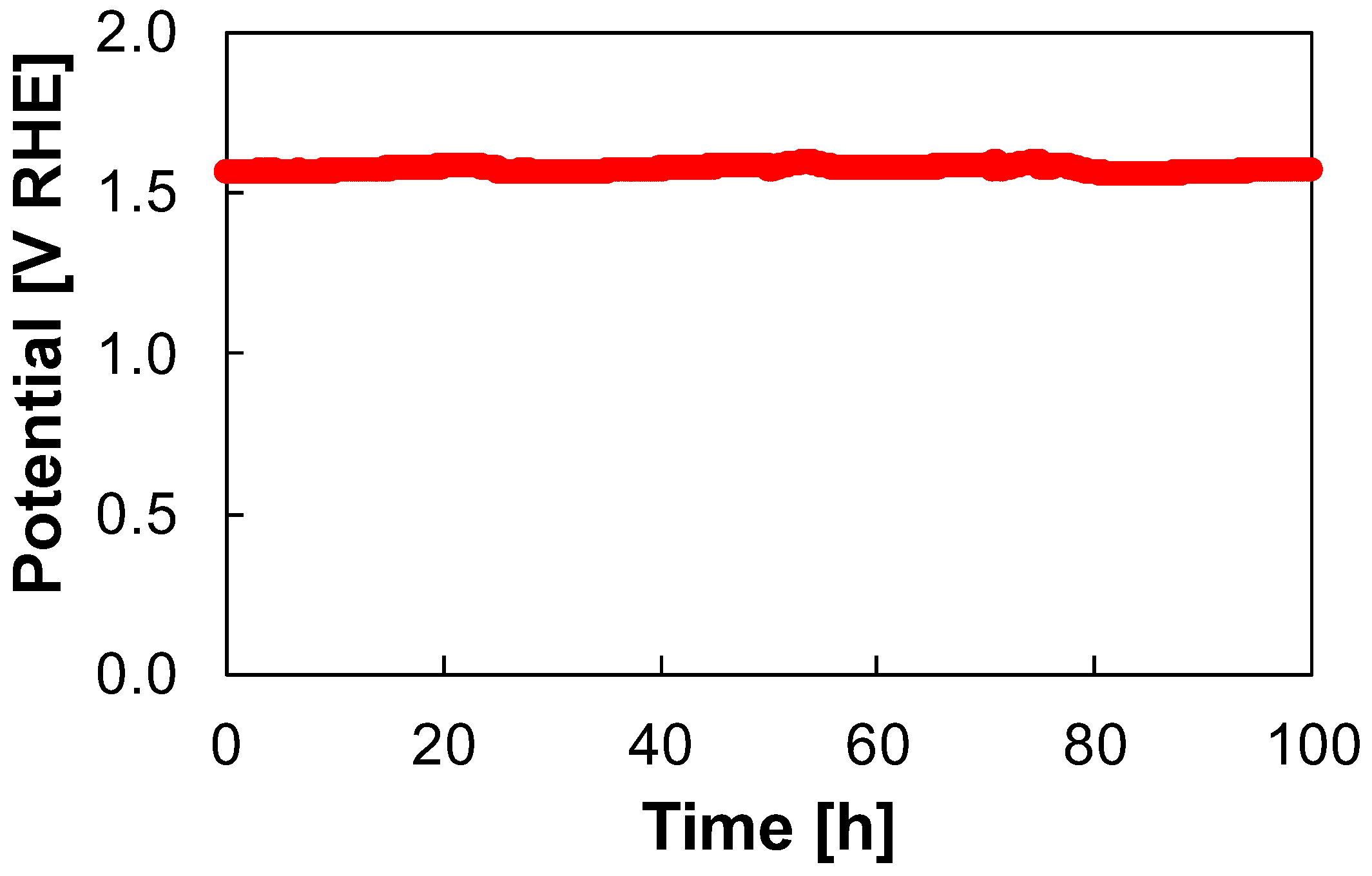 Nanomaterials 14 00407 g007