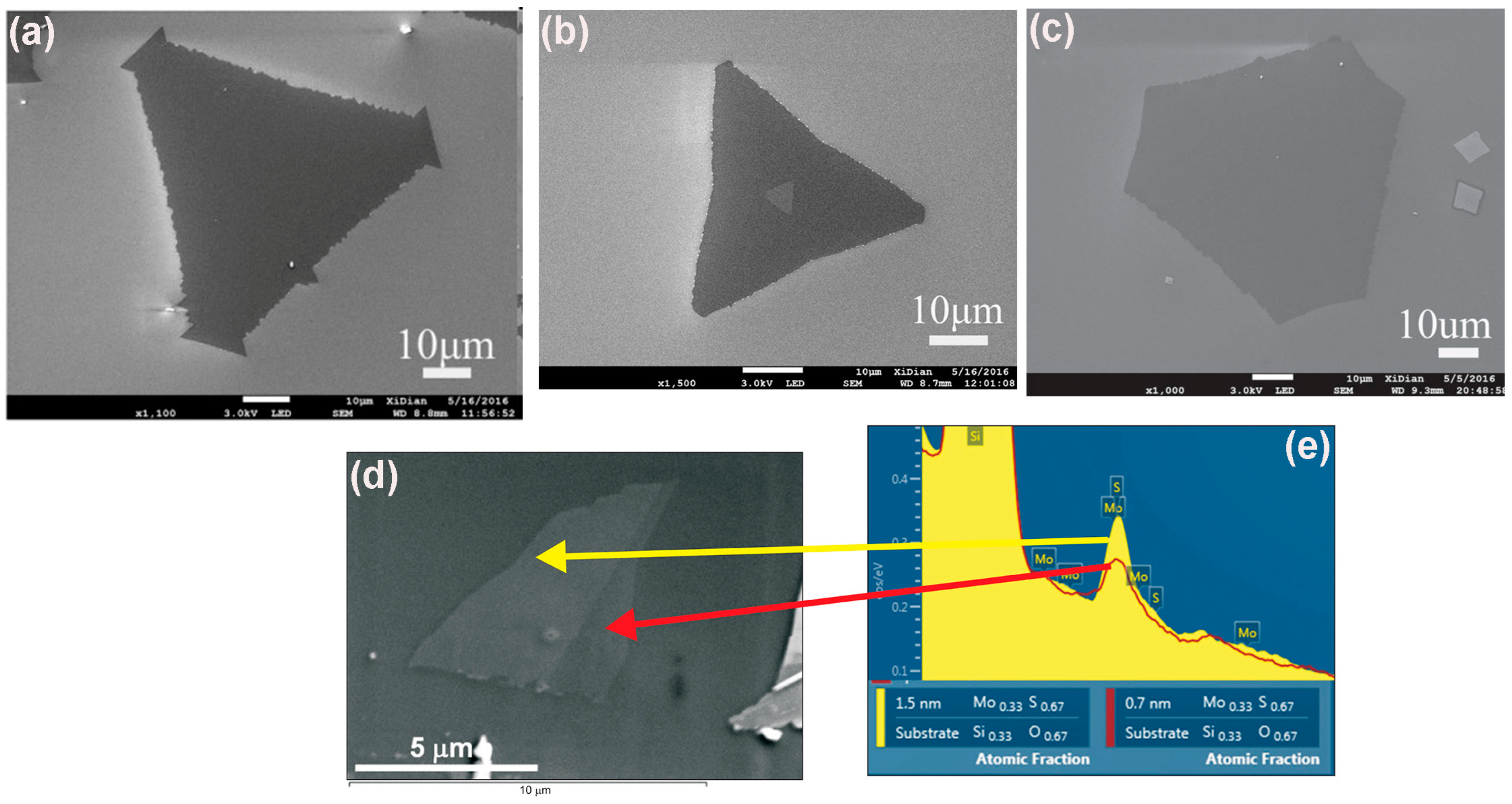 Nanomaterials 14 00410 g011
