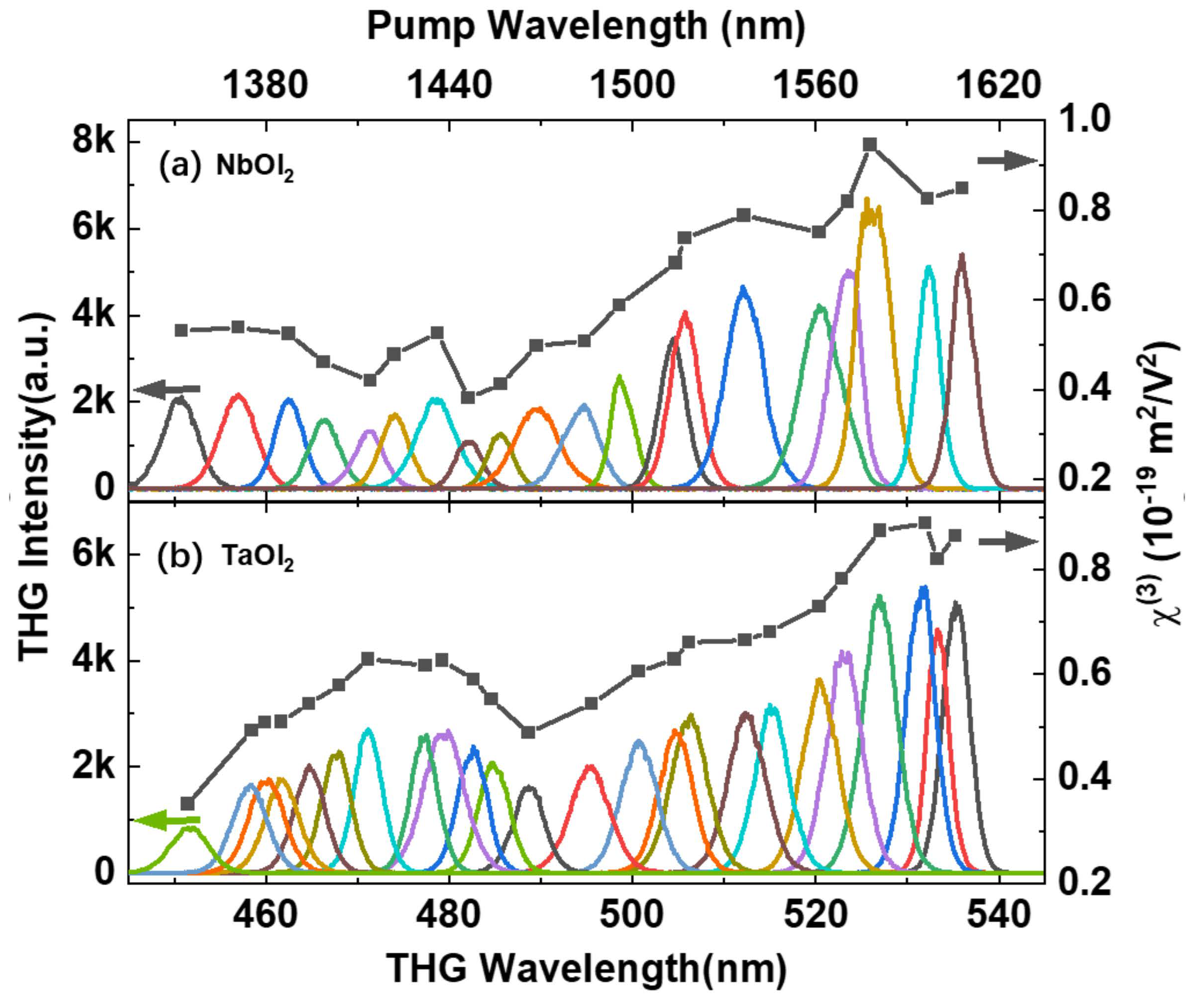 Nanomaterials 14 00412 g004