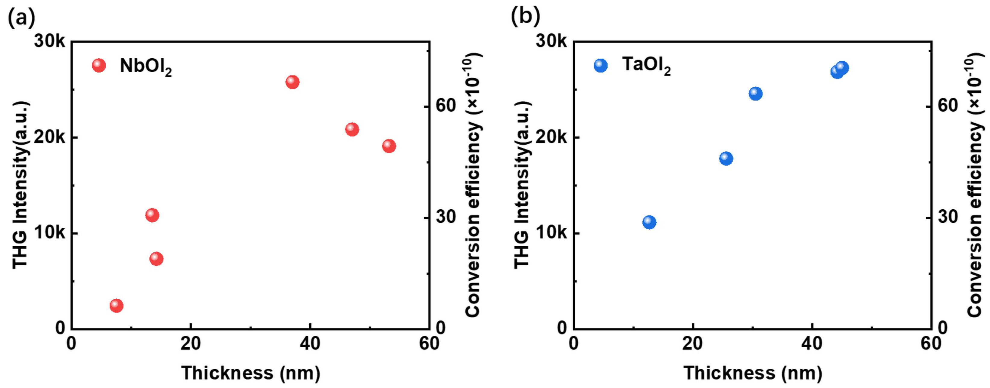 Nanomaterials 14 00412 g005