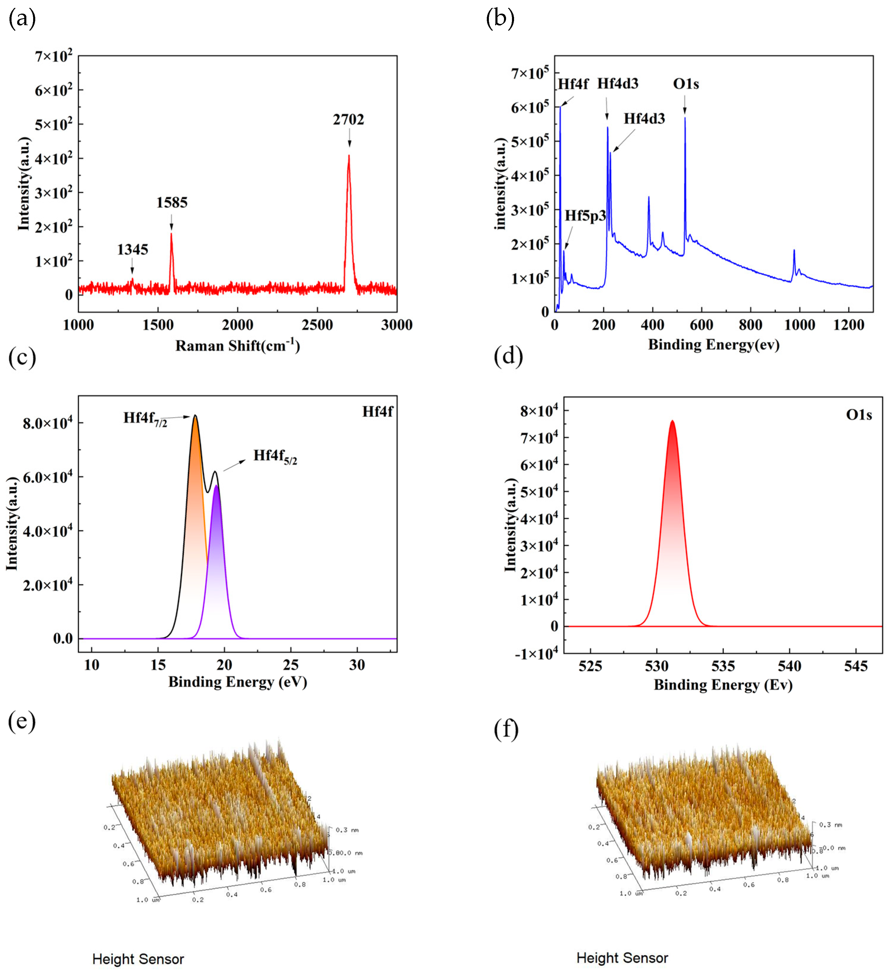 Nanomaterials 14 00419 g002
