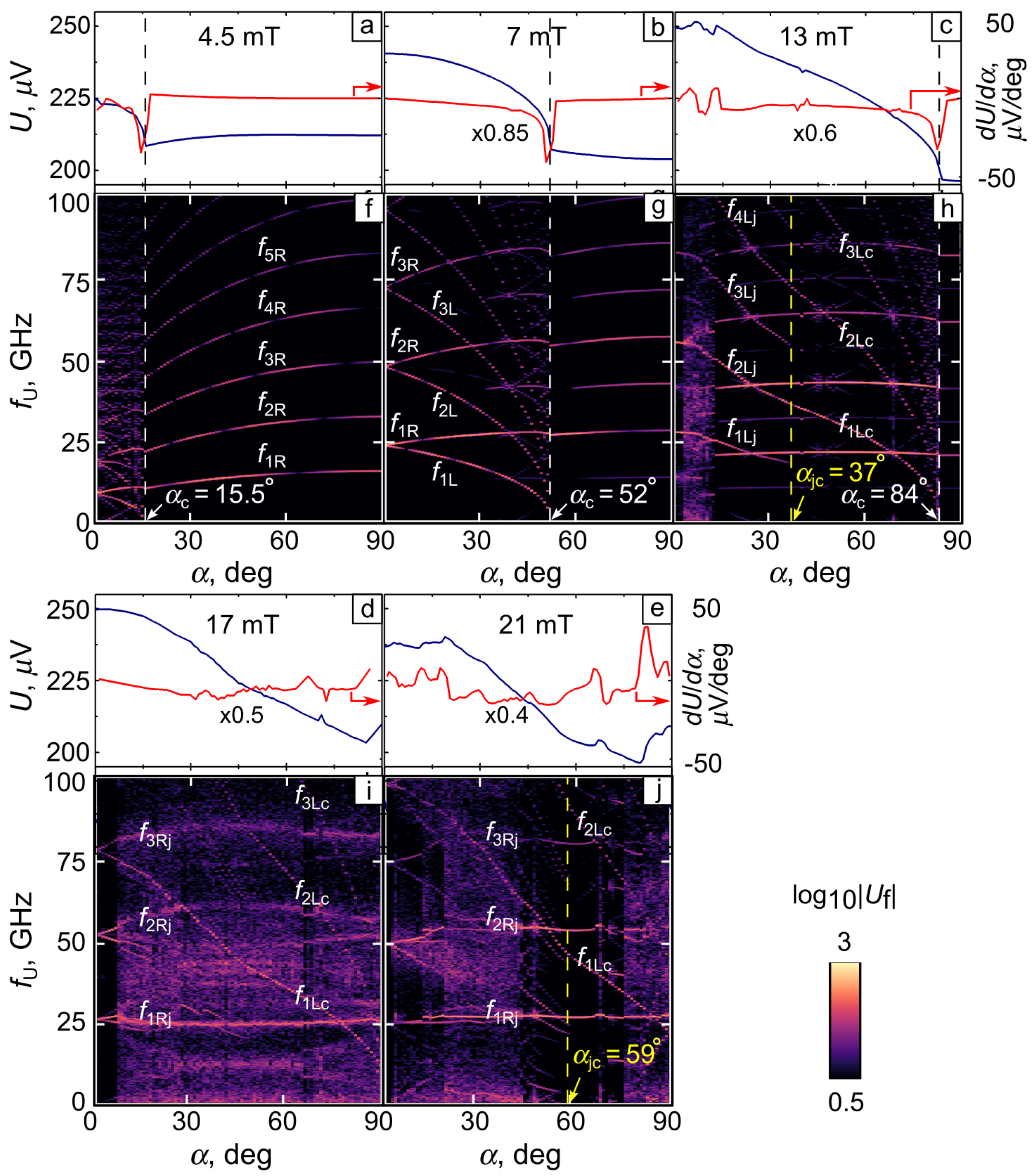 Nanomaterials 14 00420 g002 Nanomaterials 14 00420 g002