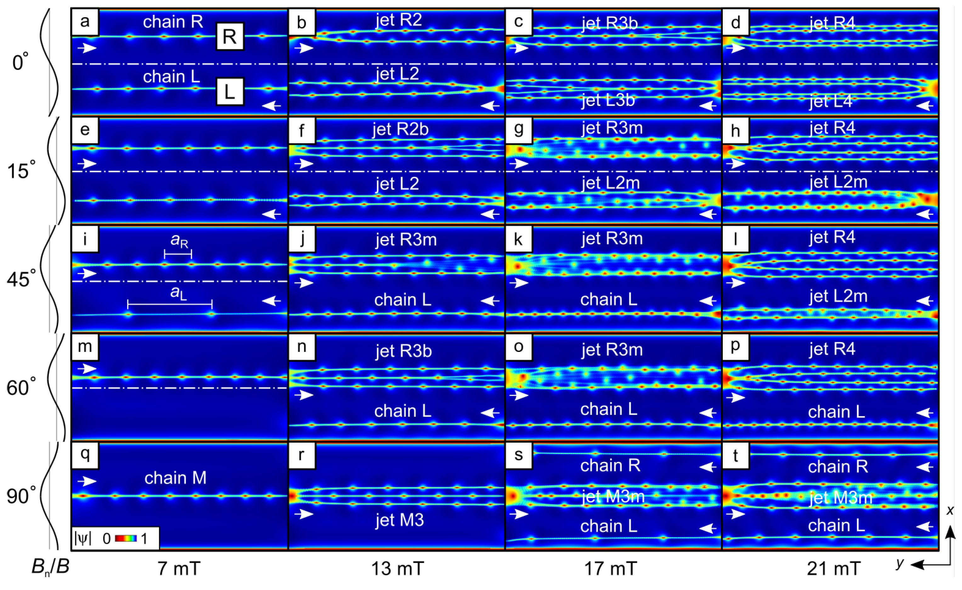 Nanomaterials 14 00420 g003 Nanomaterials 14 00420 g003