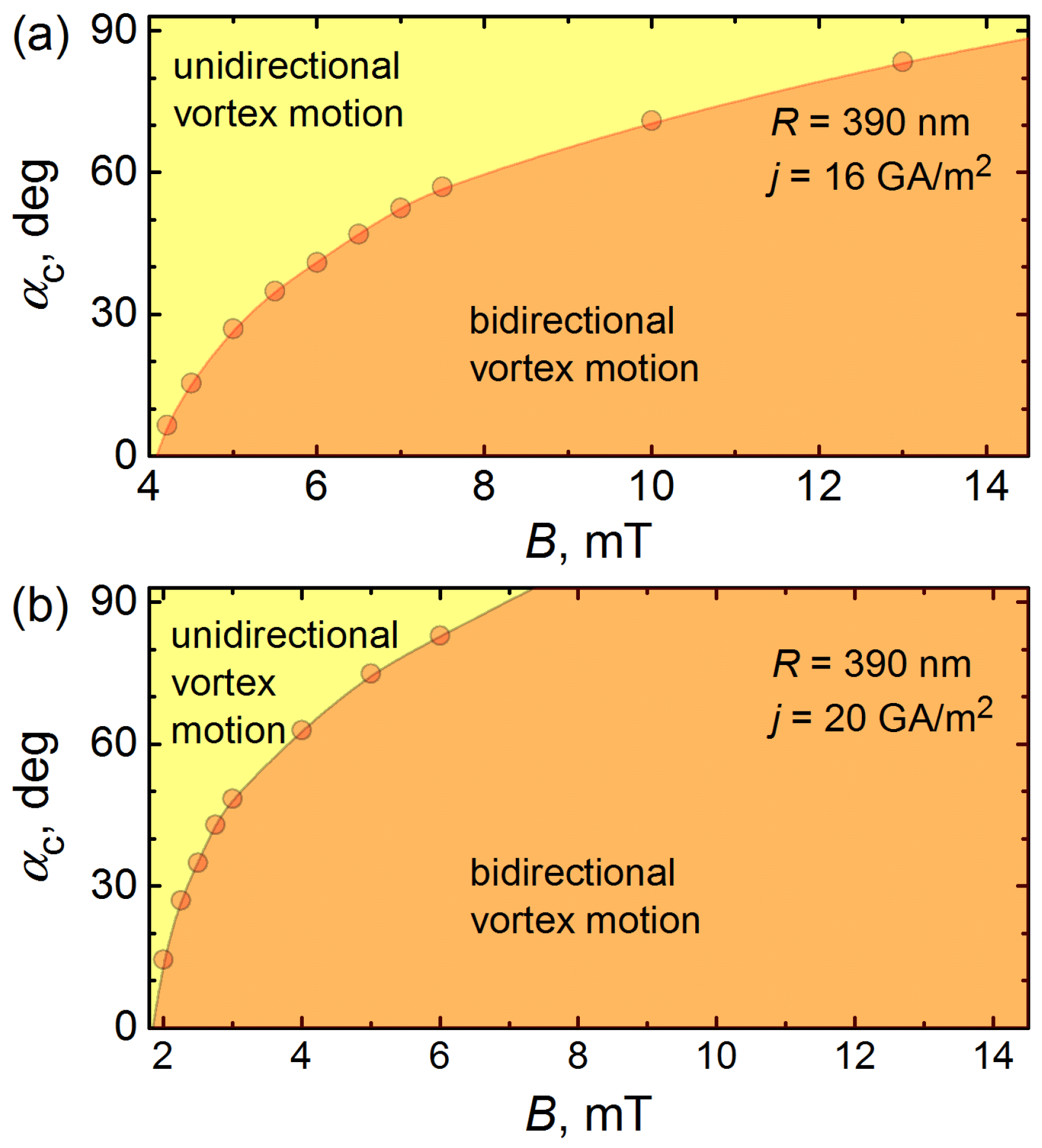 Nanomaterials 14 00420 g004 Nanomaterials 14 00420 g004