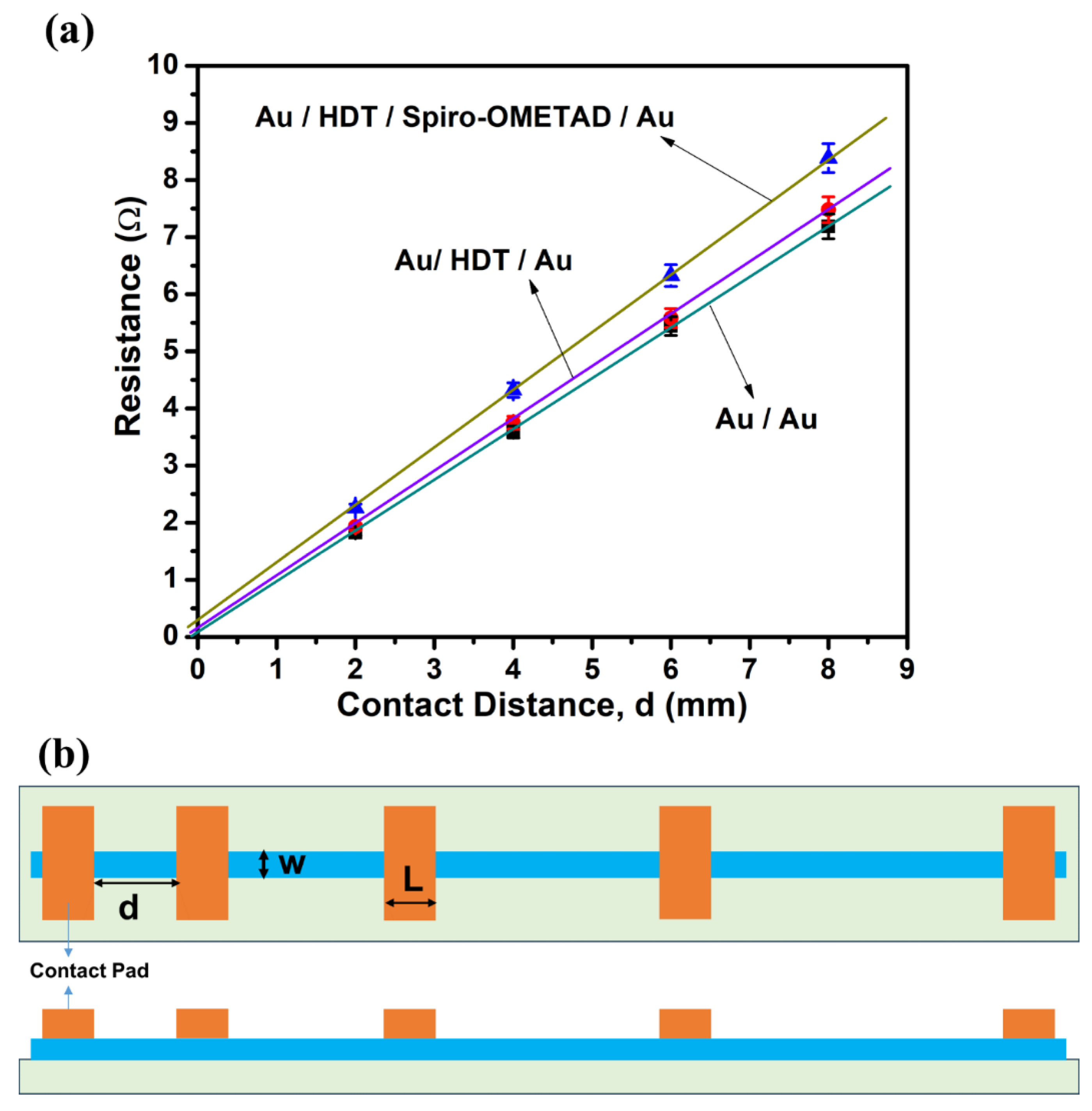Nanomaterials 14 00424 g004